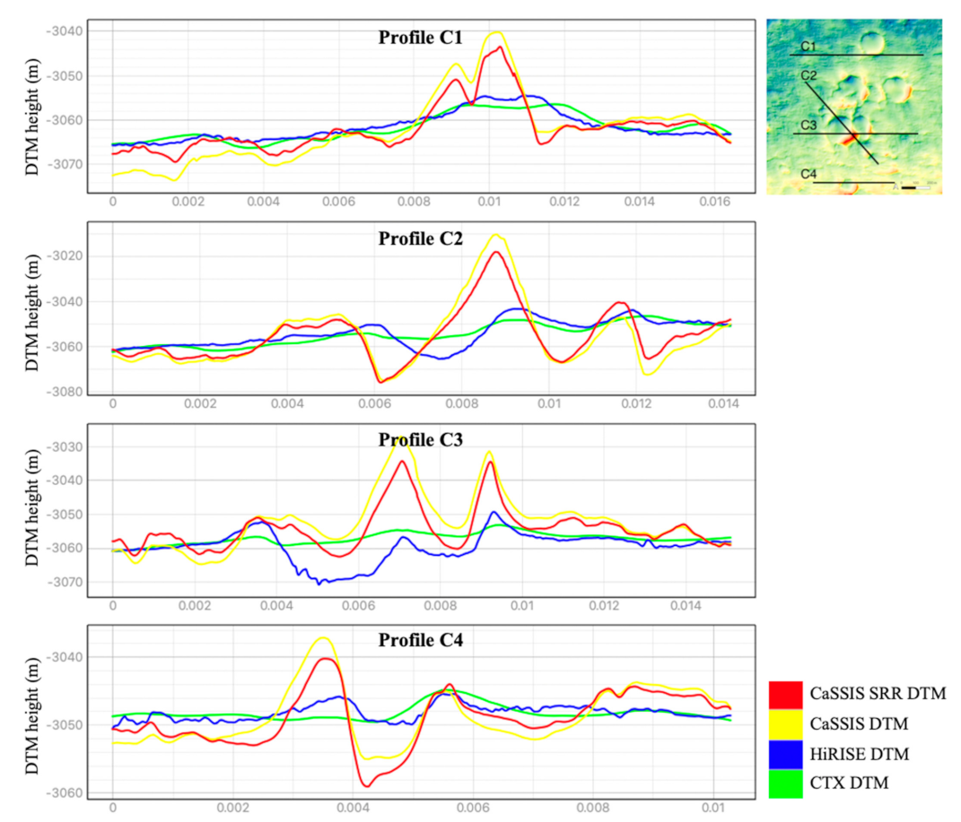 Remotesensing 13 02185 g015