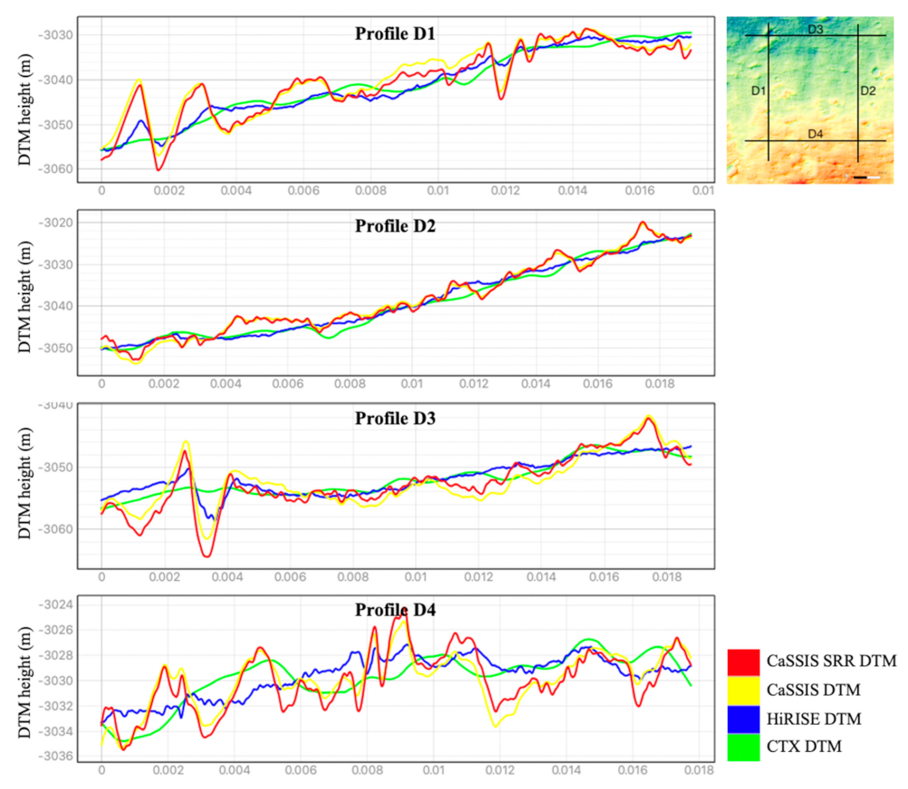 Remotesensing 13 02185 g016