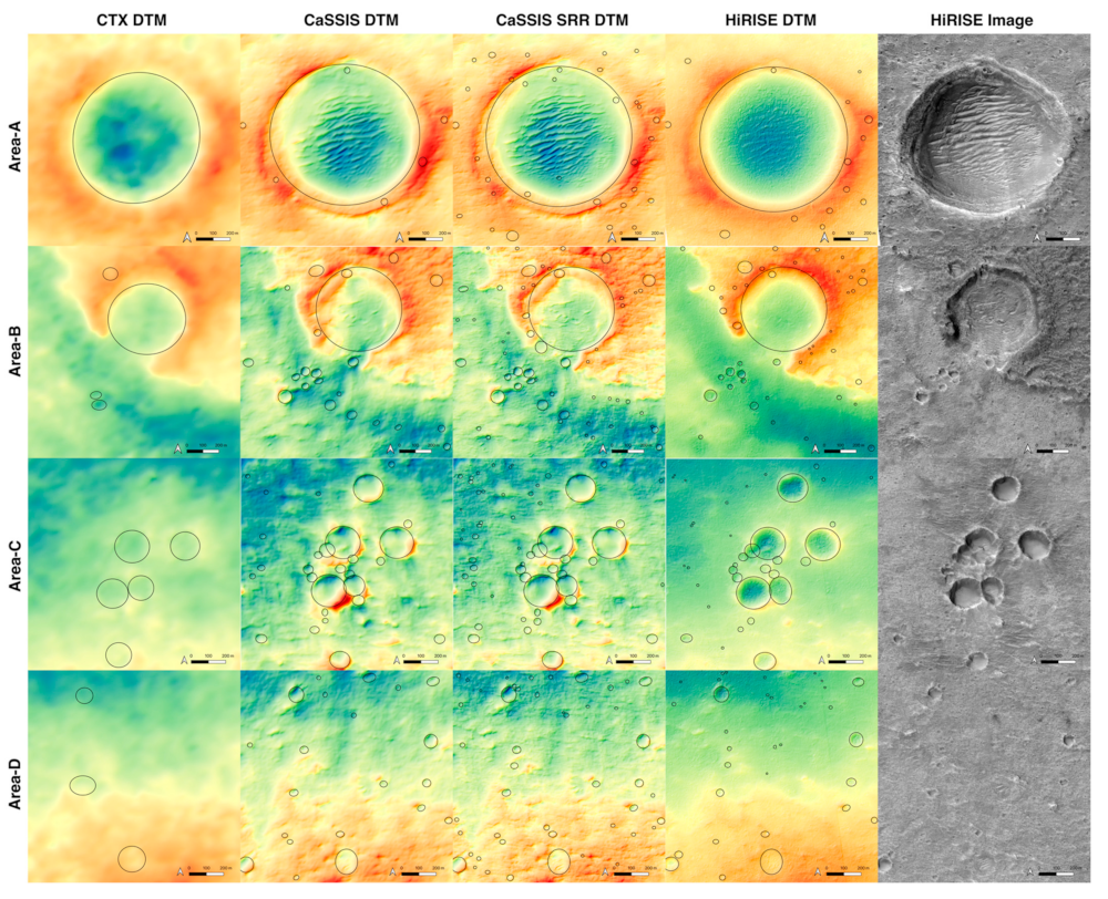 Remotesensing 13 02185 g017