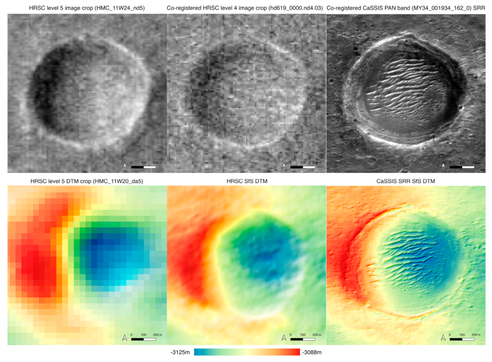 Remotesensing 13 02185 g018