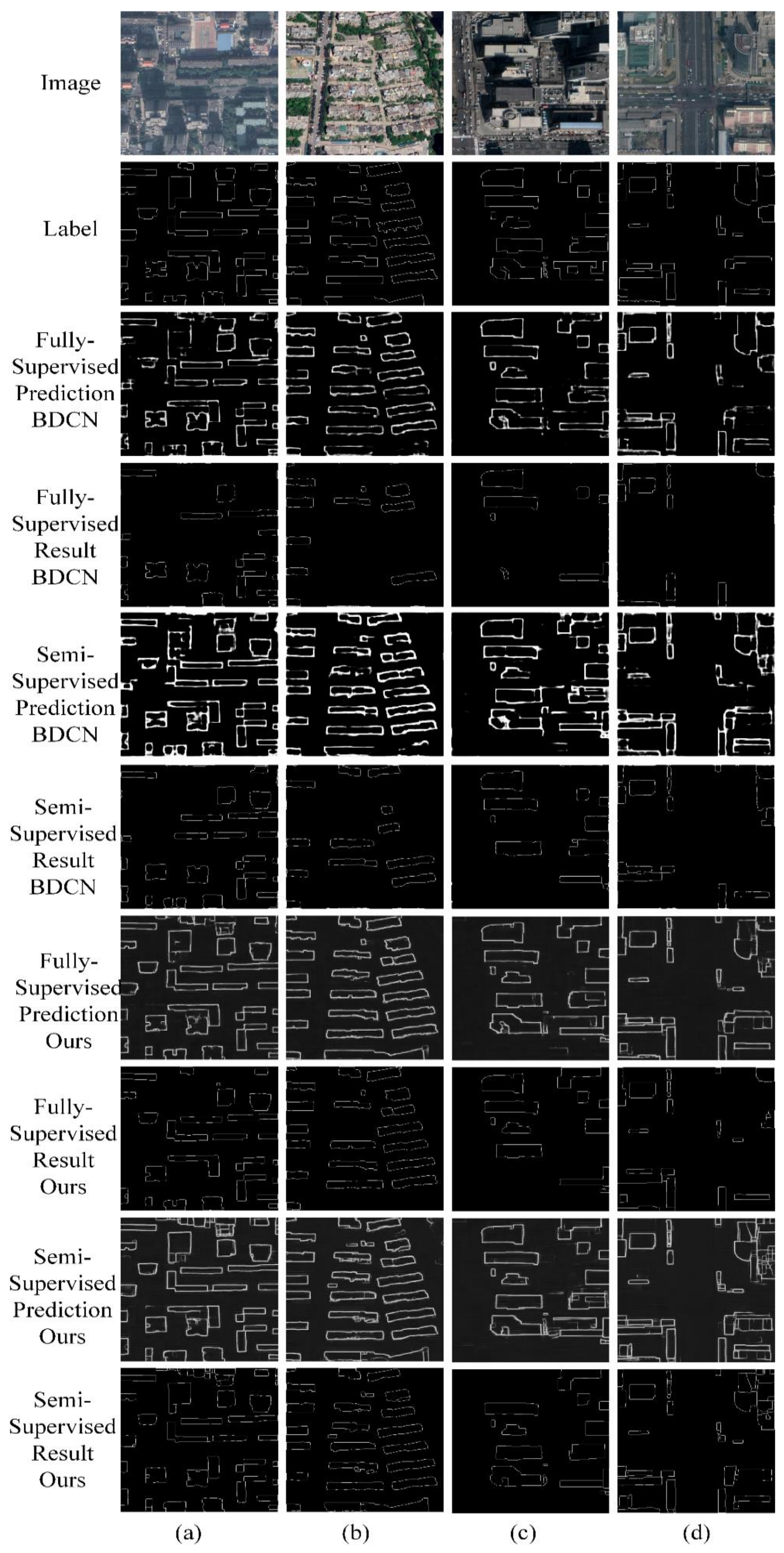 Remotesensing 13 02187 g007