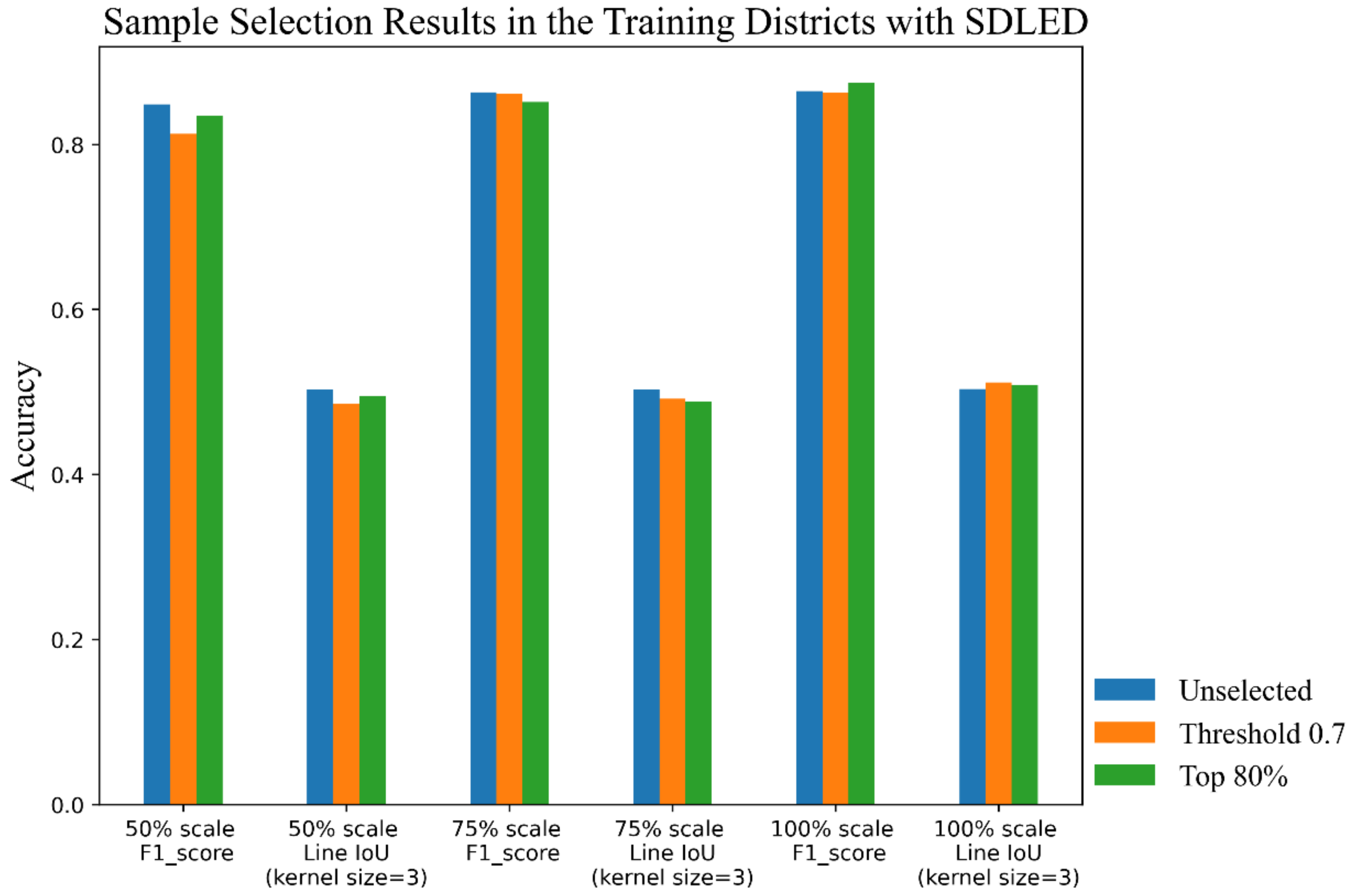 Remotesensing 13 02187 g010