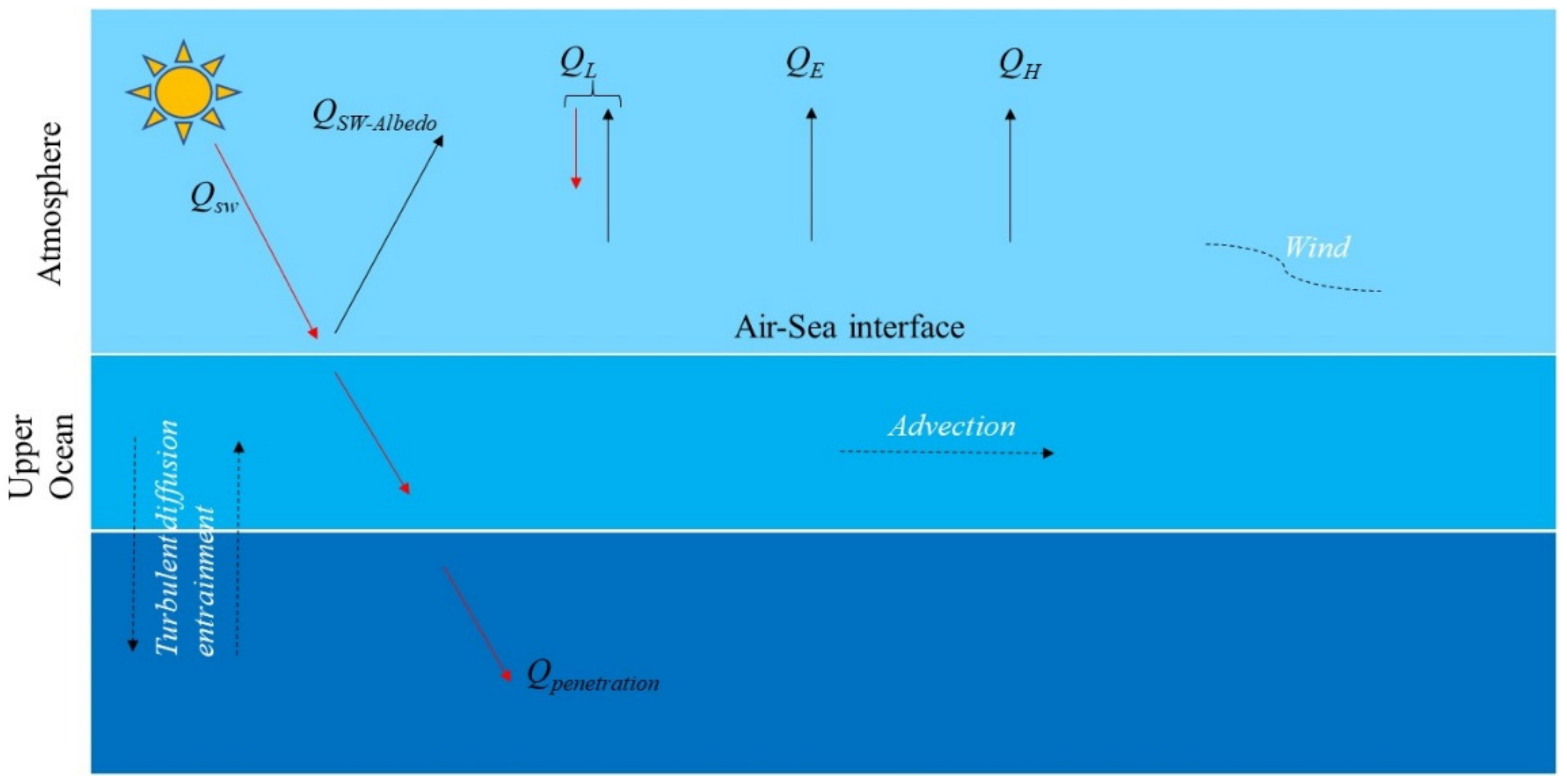 Remotesensing 13 02188 g001