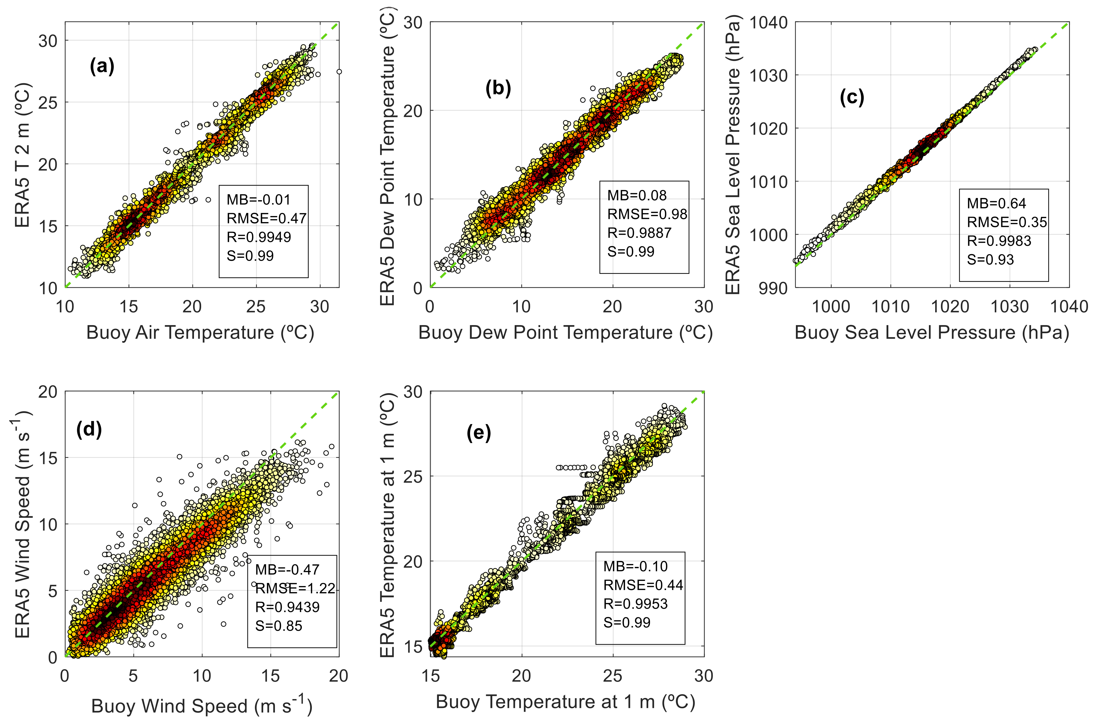Remotesensing 13 02188 g003