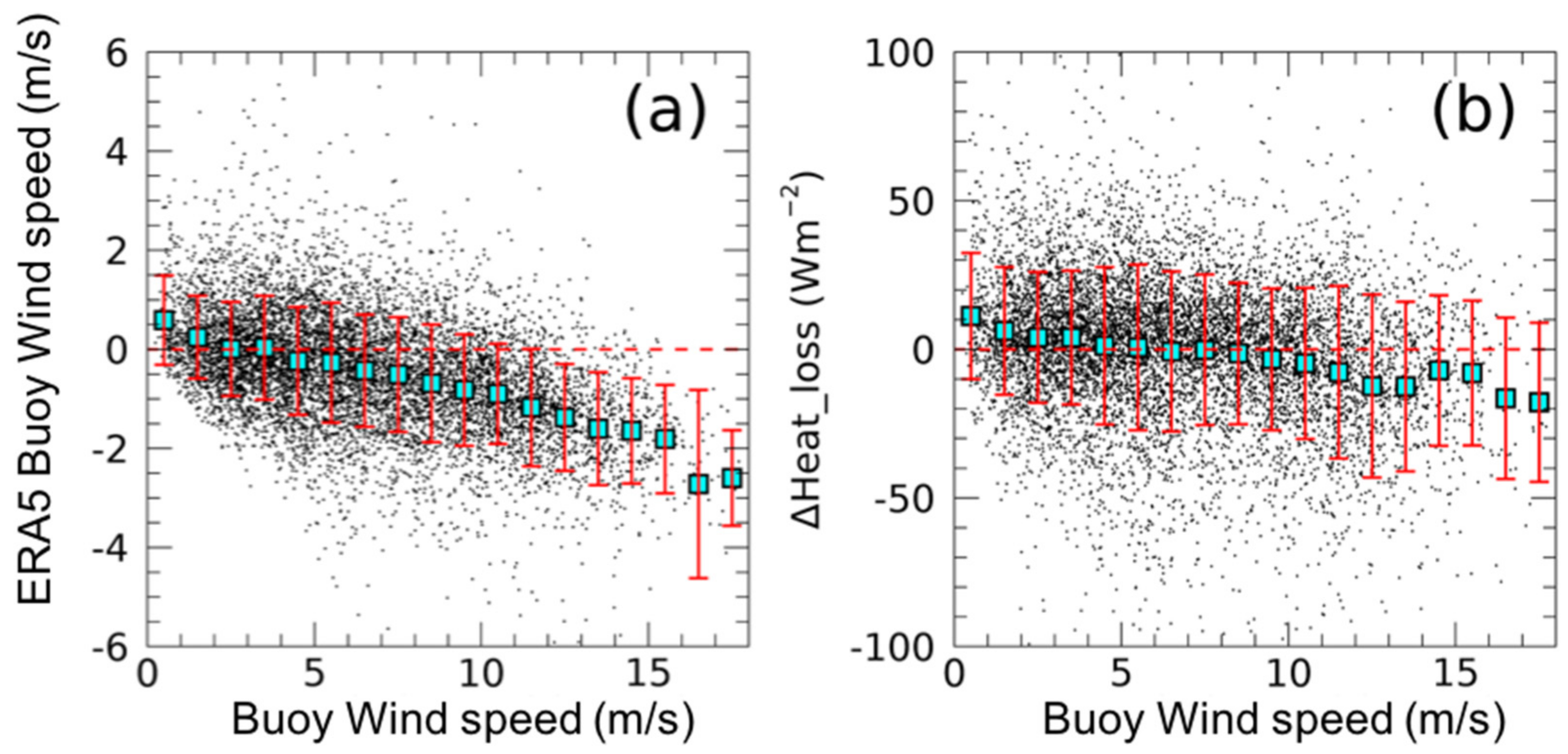 Remotesensing 13 02188 g008