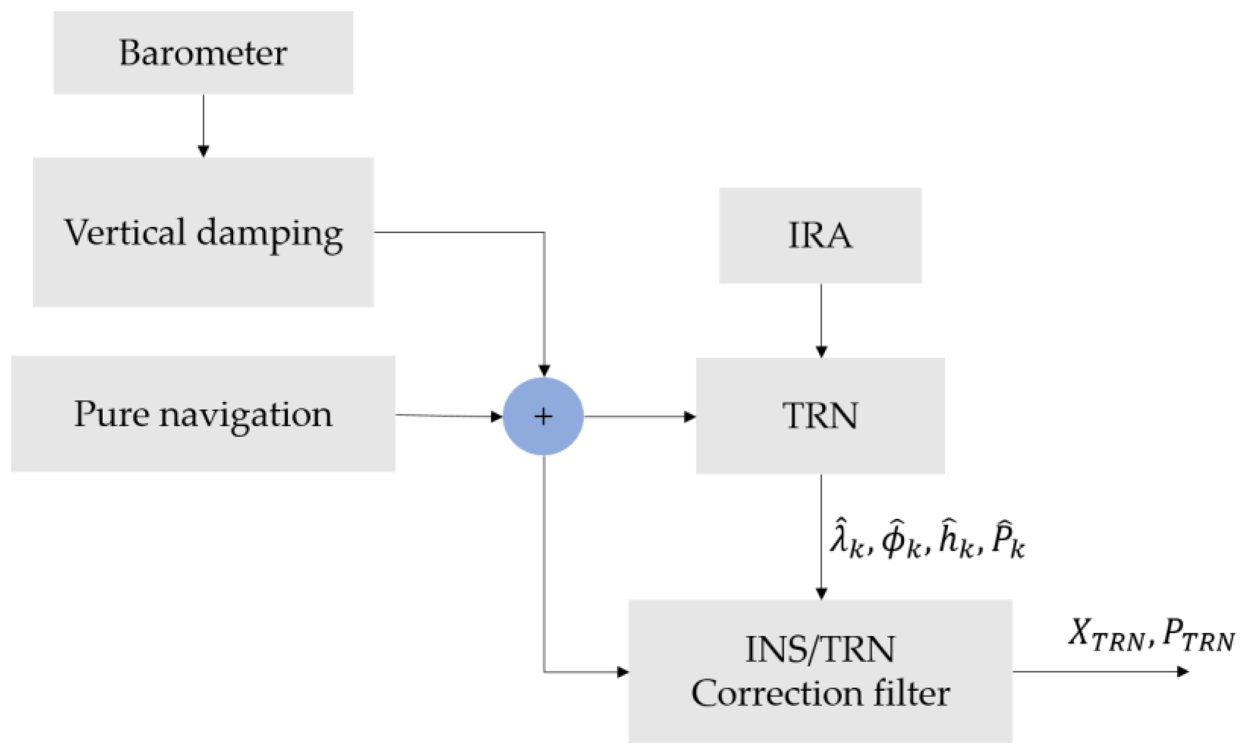 Remotesensing 13 02189 g001