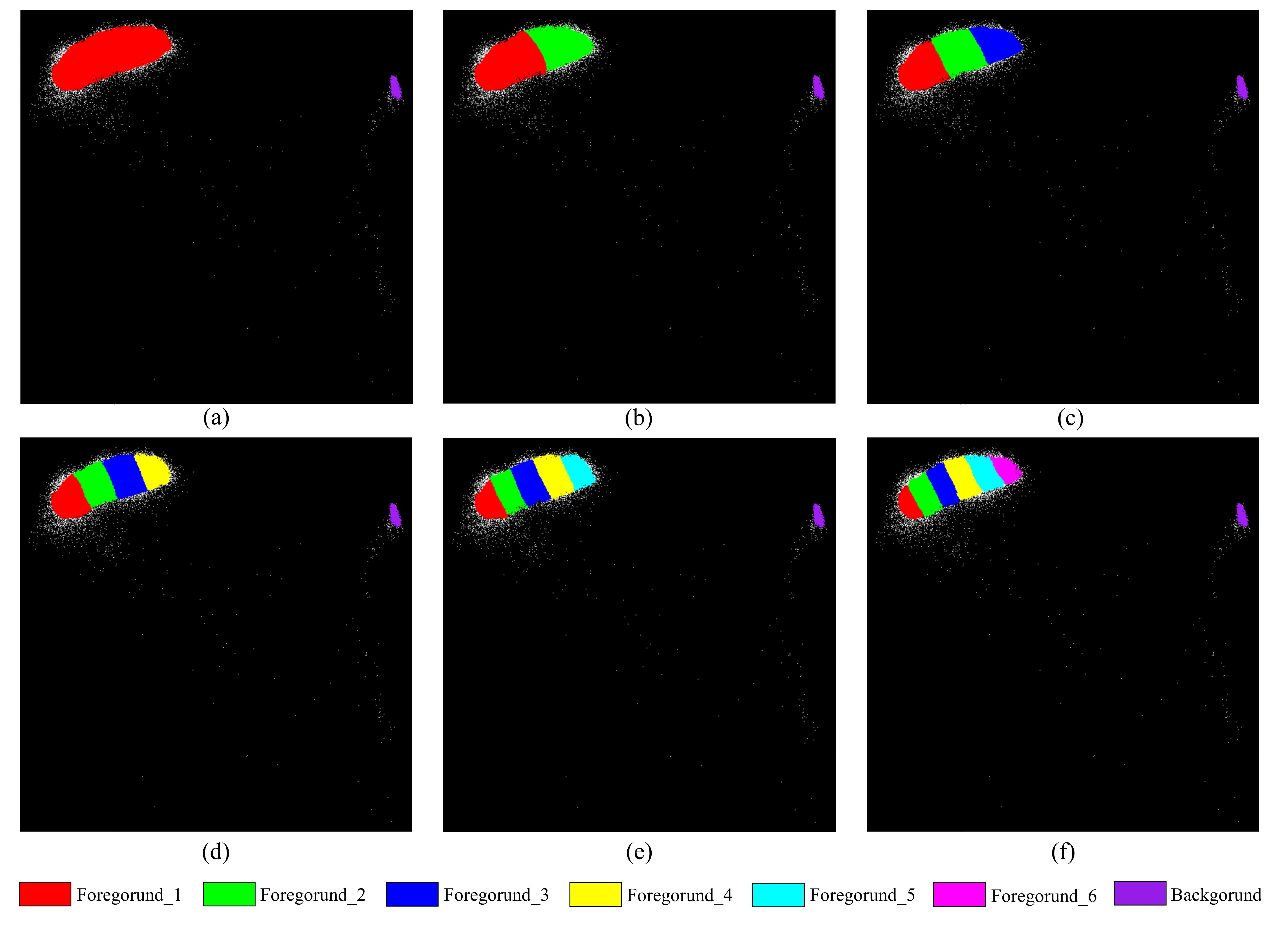 Remotesensing 13 02190 g007