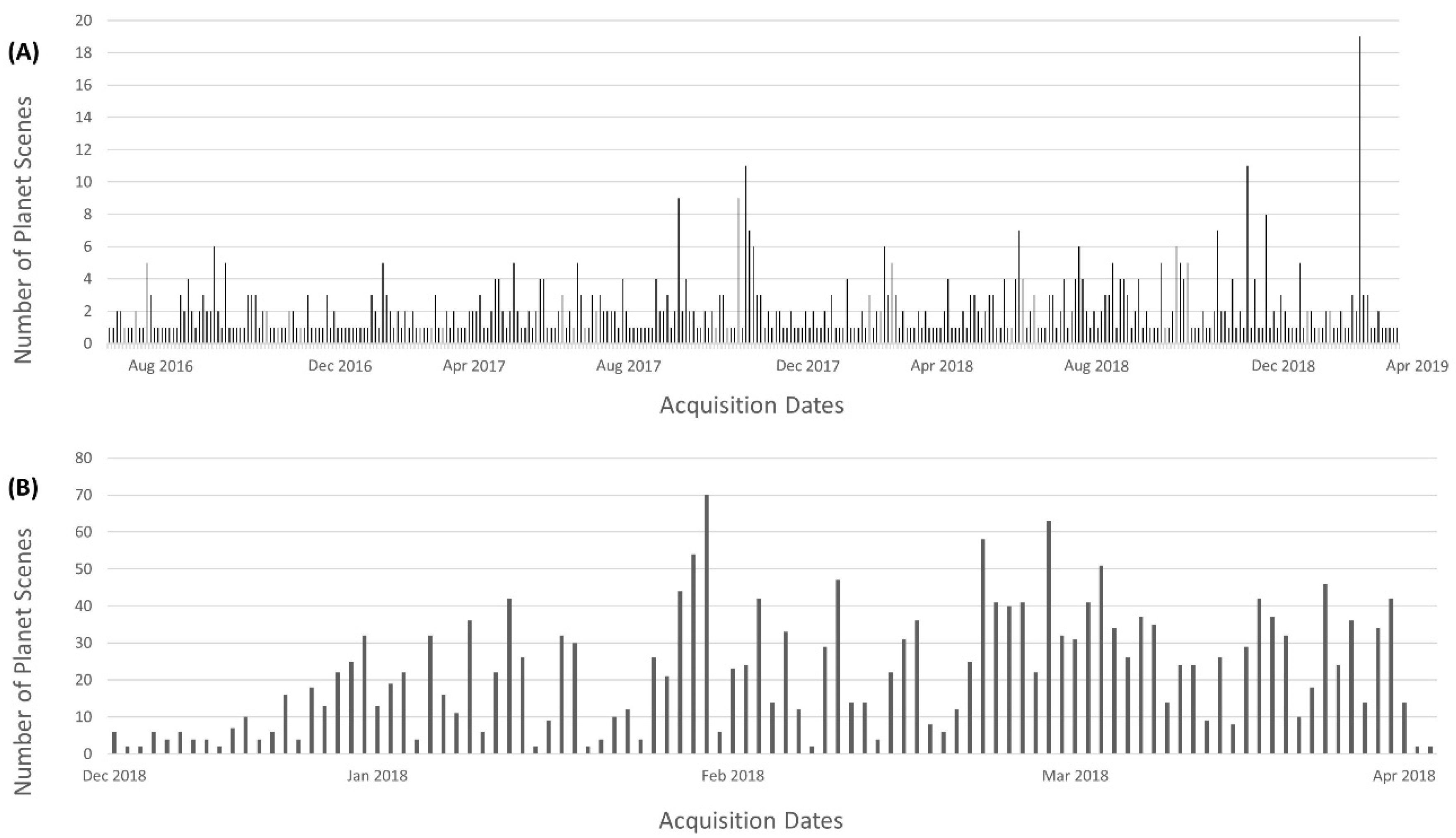Remotesensing 13 02191 g004 Remotesensing 13 02191 g004