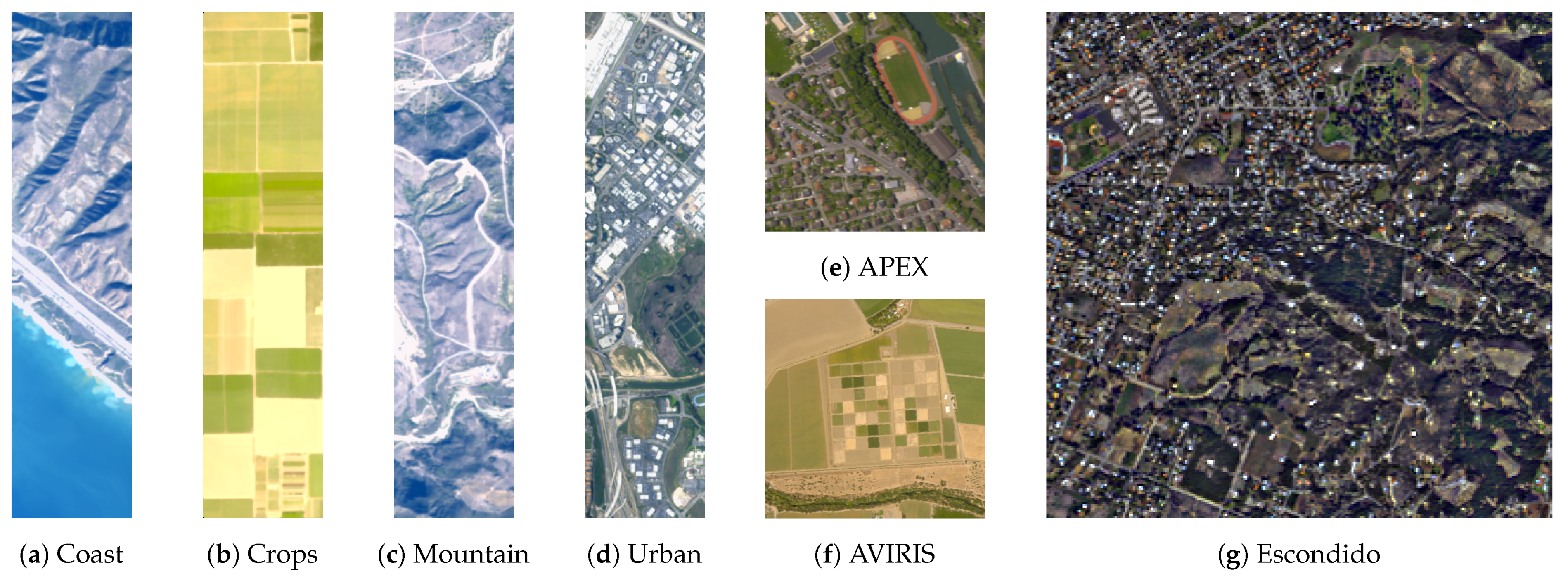 Remotesensing 13 02192 g006