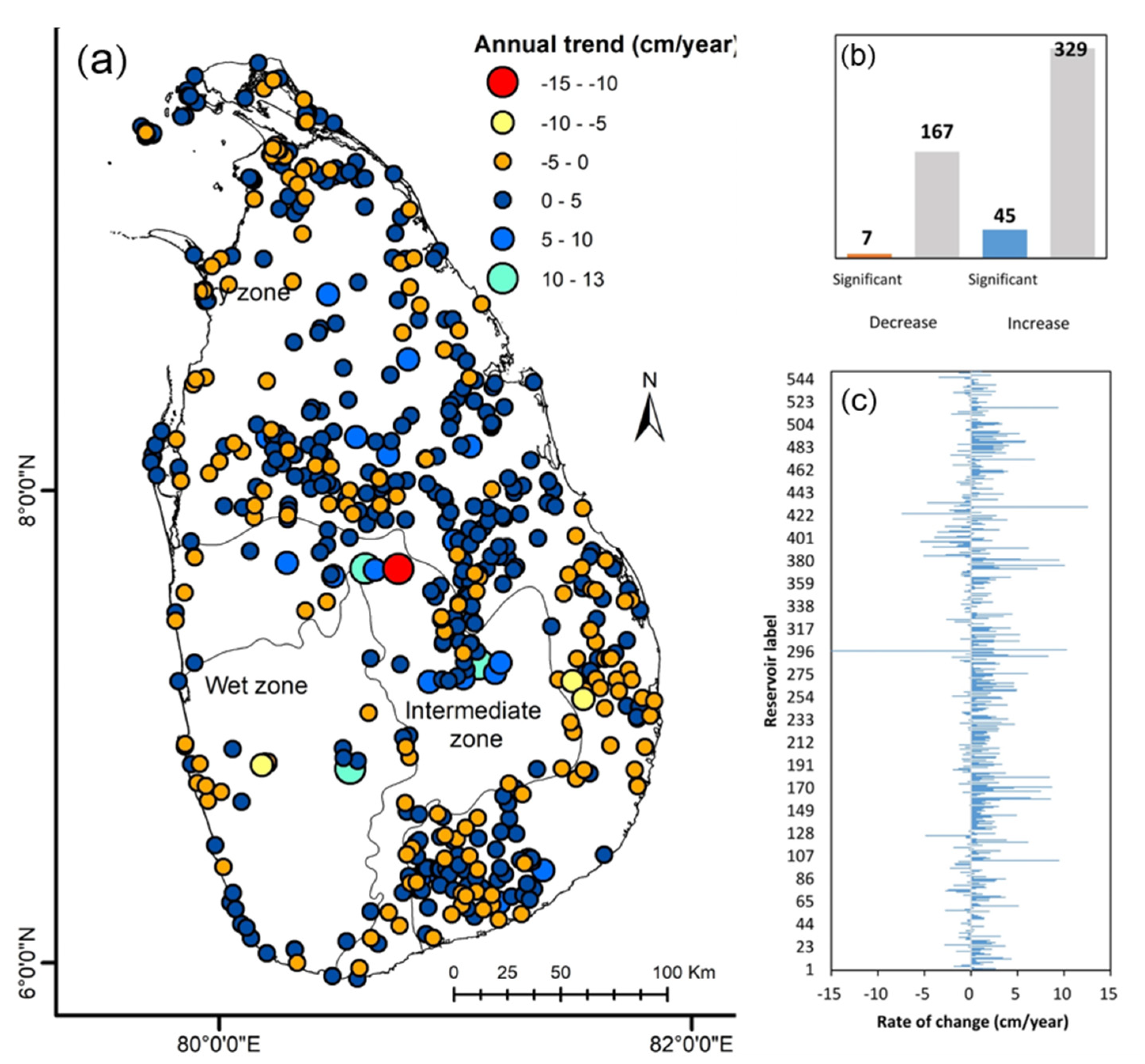 Remotesensing 13 02193 g007