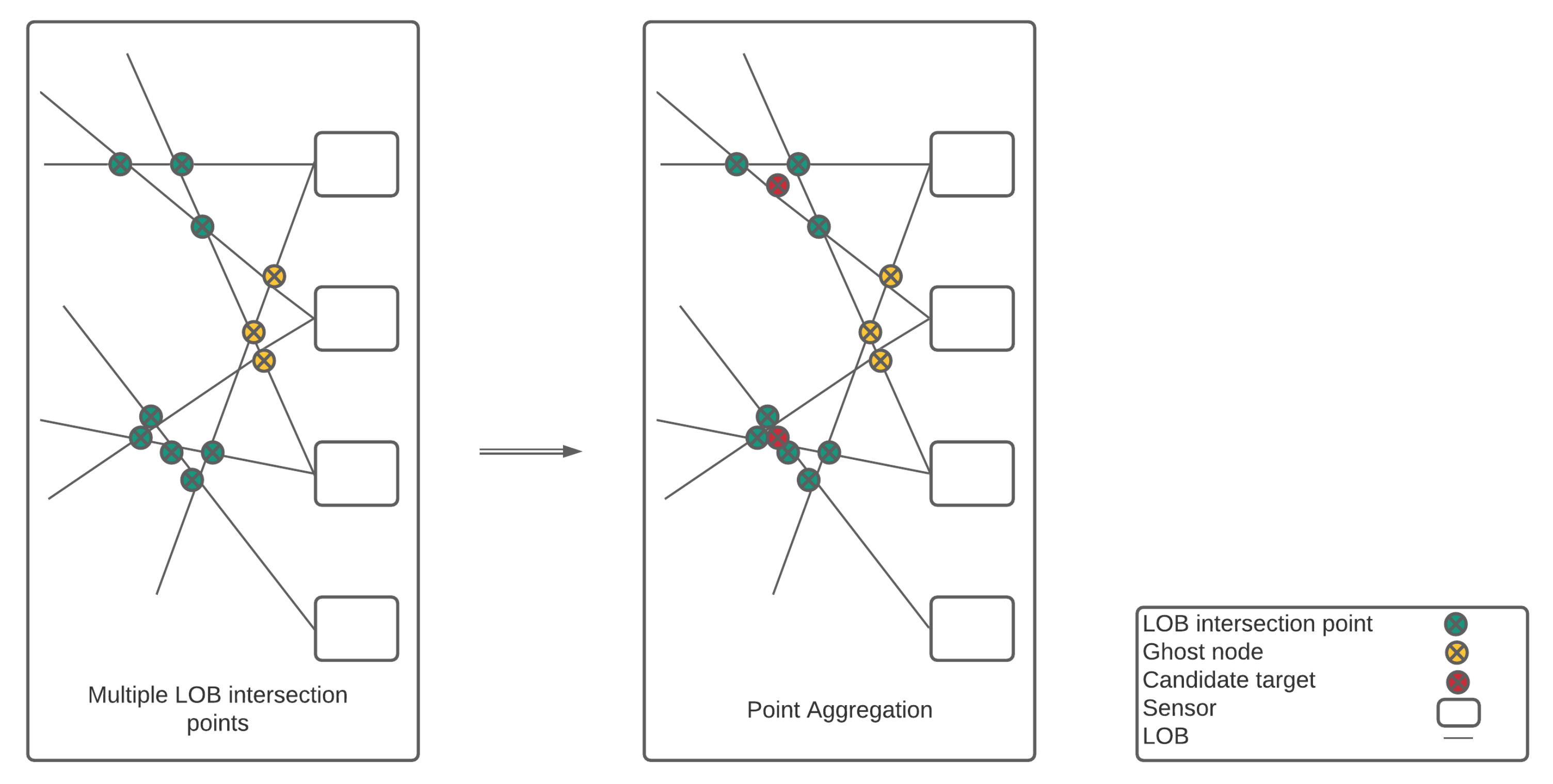 Remotesensing 13 02194 g012