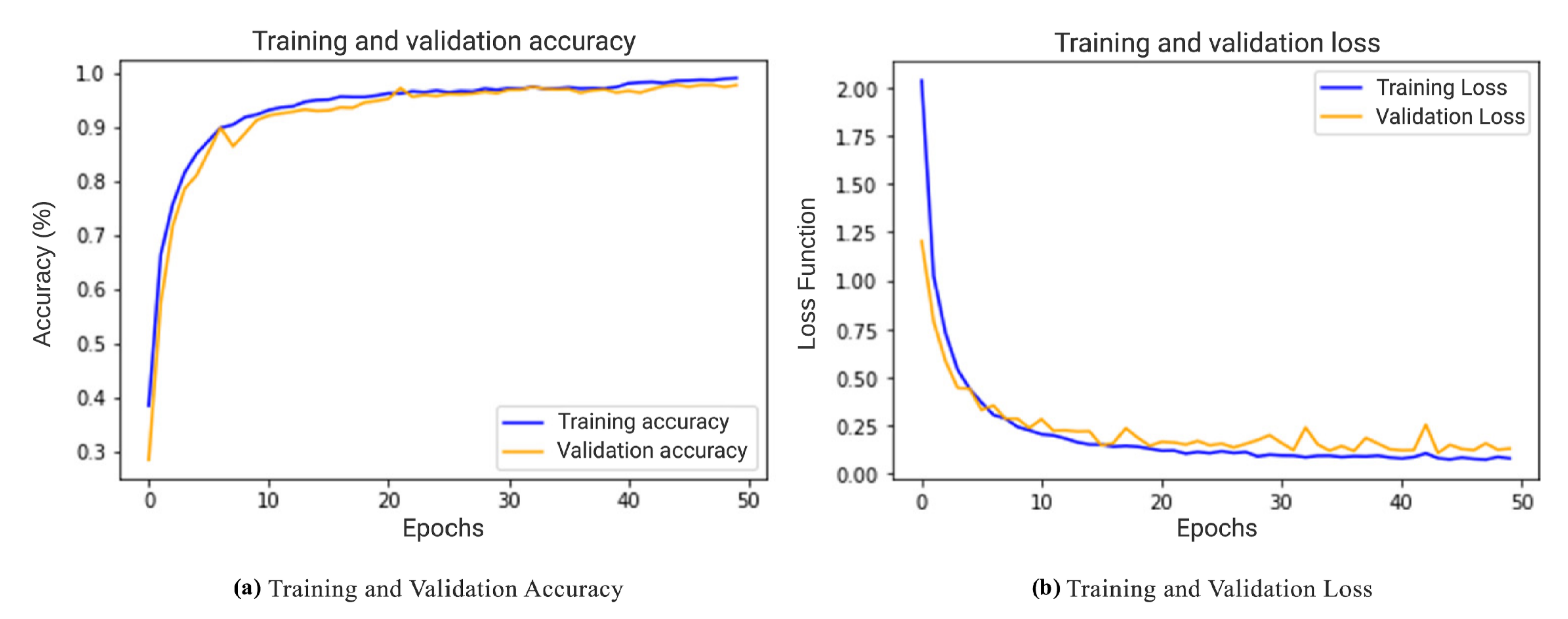 Remotesensing 13 02194 g013
