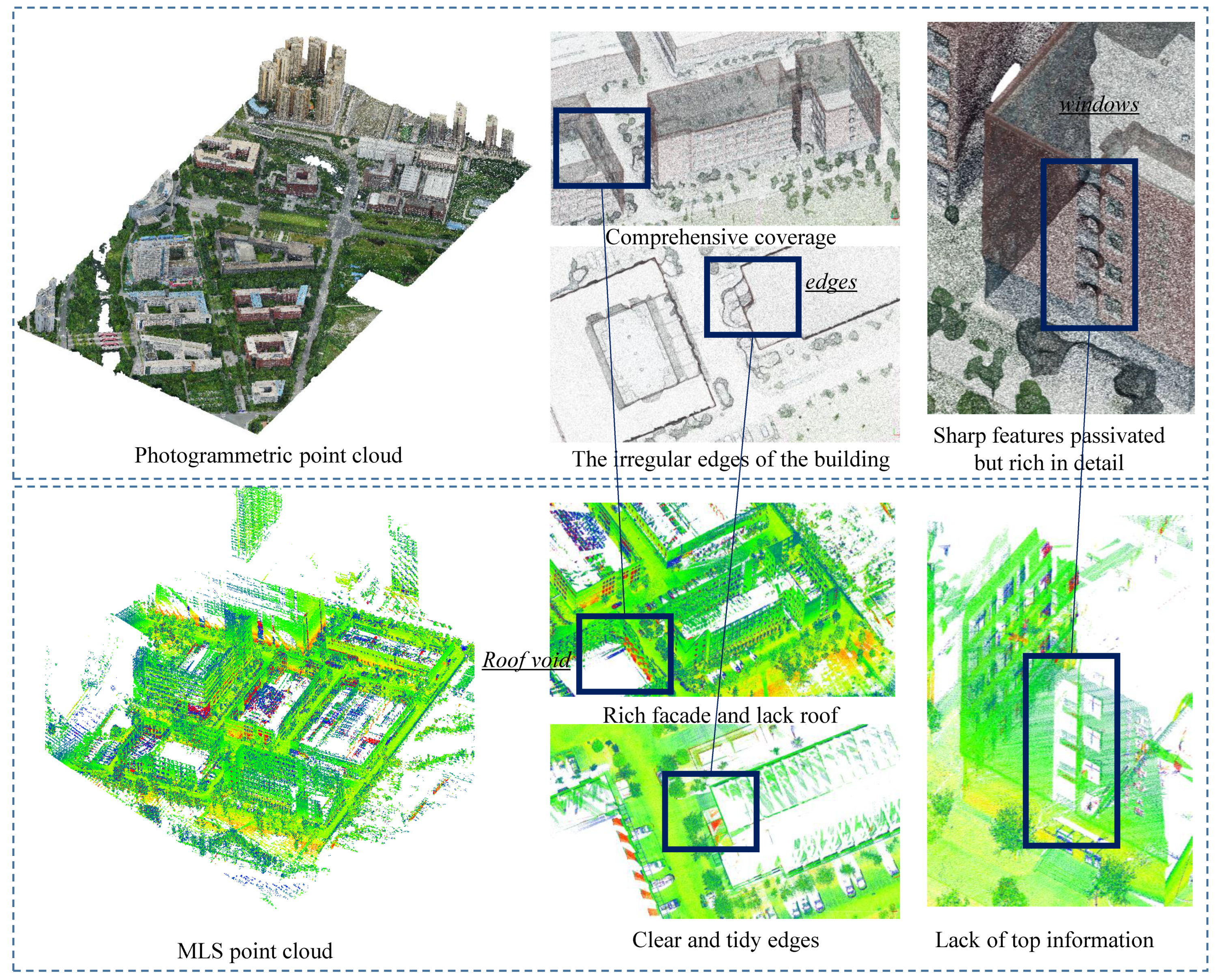 Remotesensing 13 02195 g001
