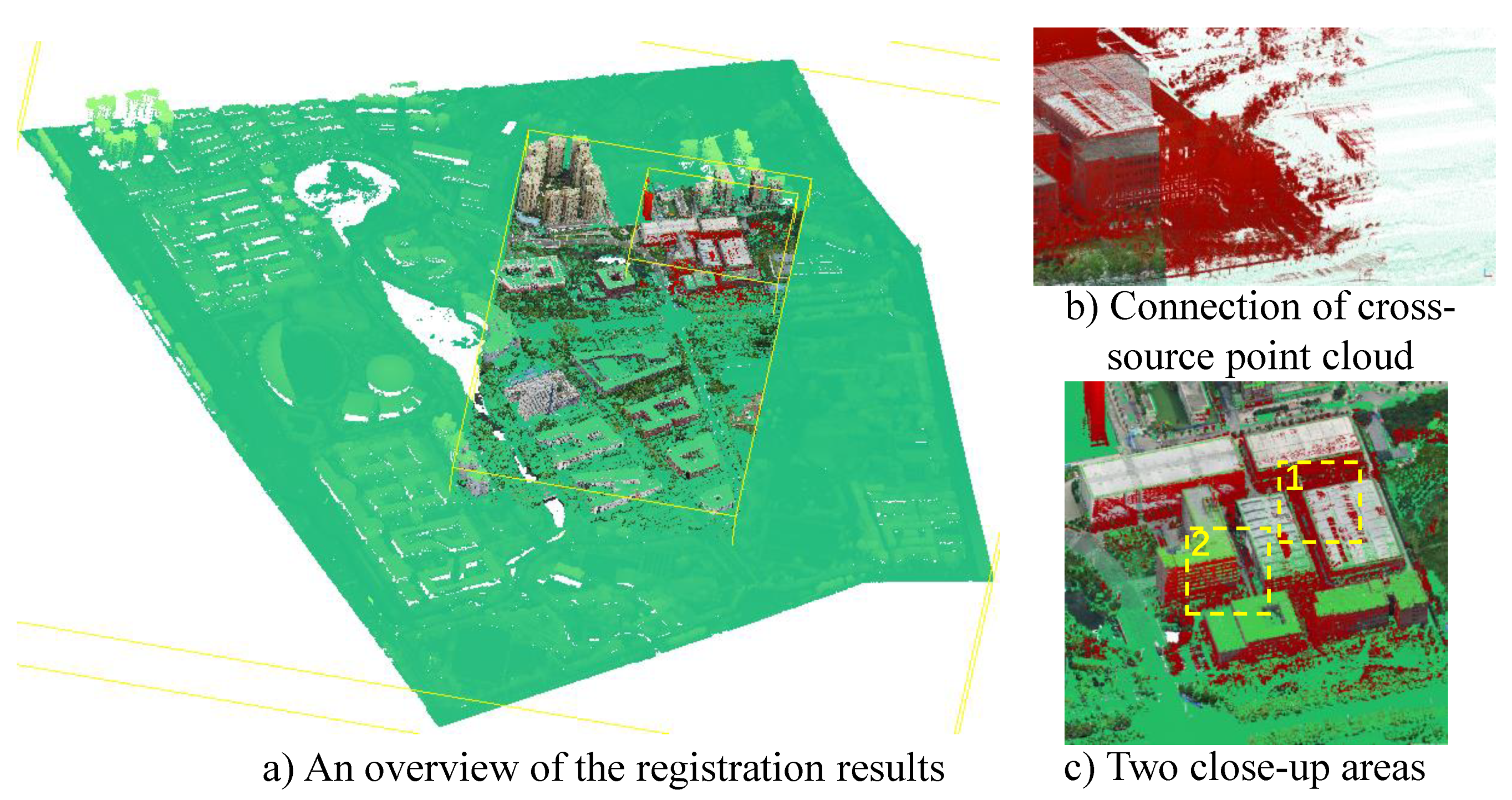 Remotesensing 13 02195 g006