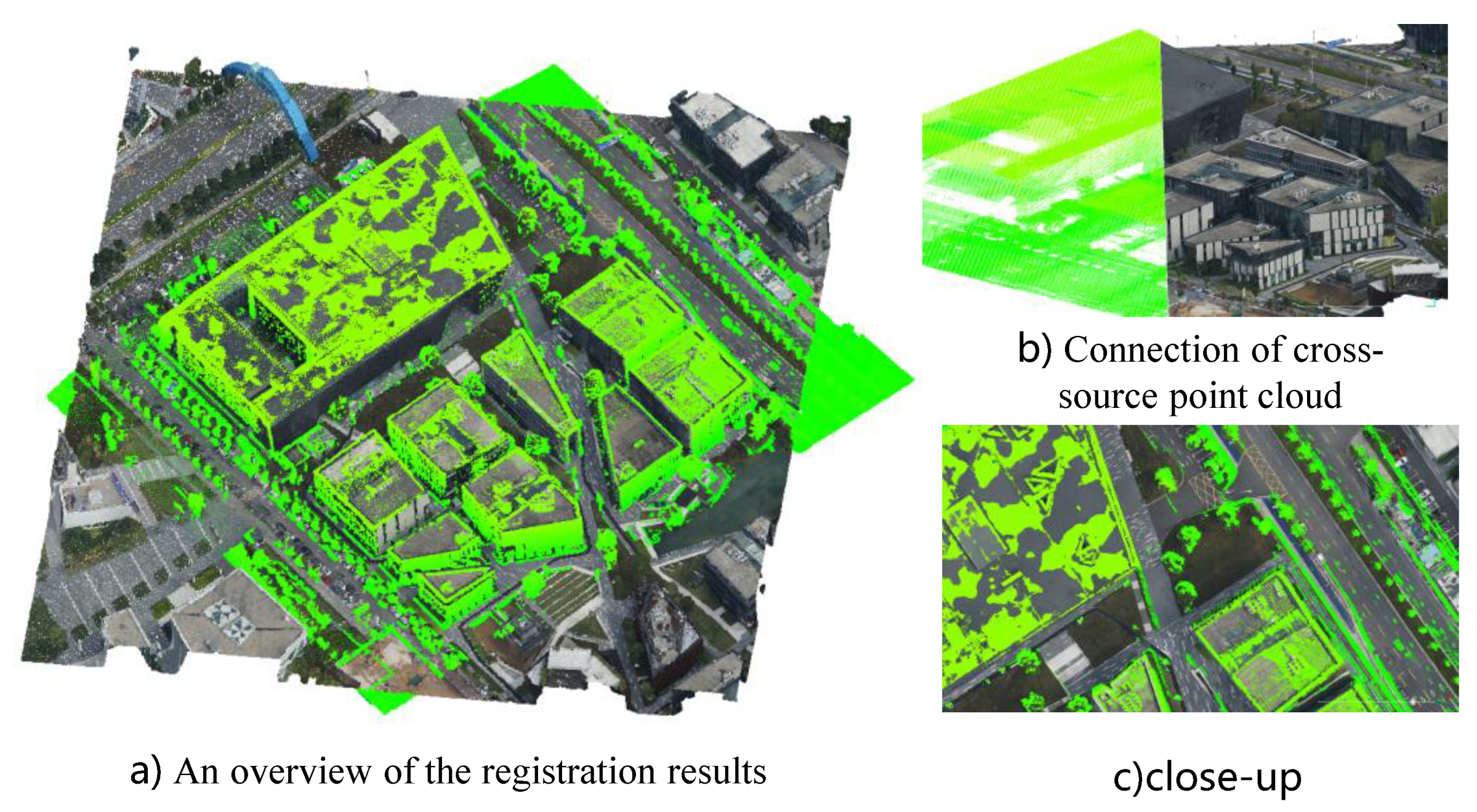 Remotesensing 13 02195 g007
