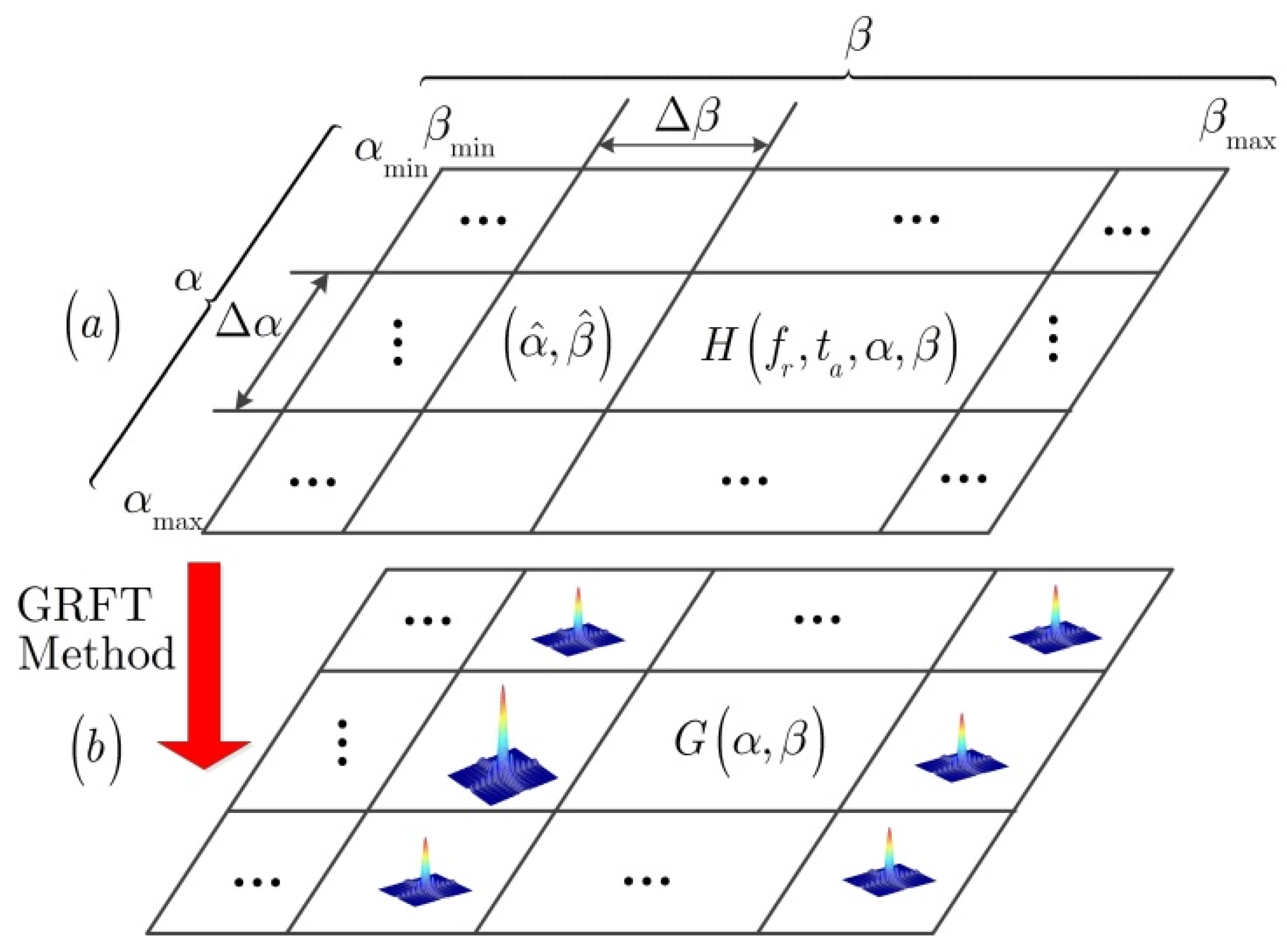 Remotesensing 13 02198 g002
