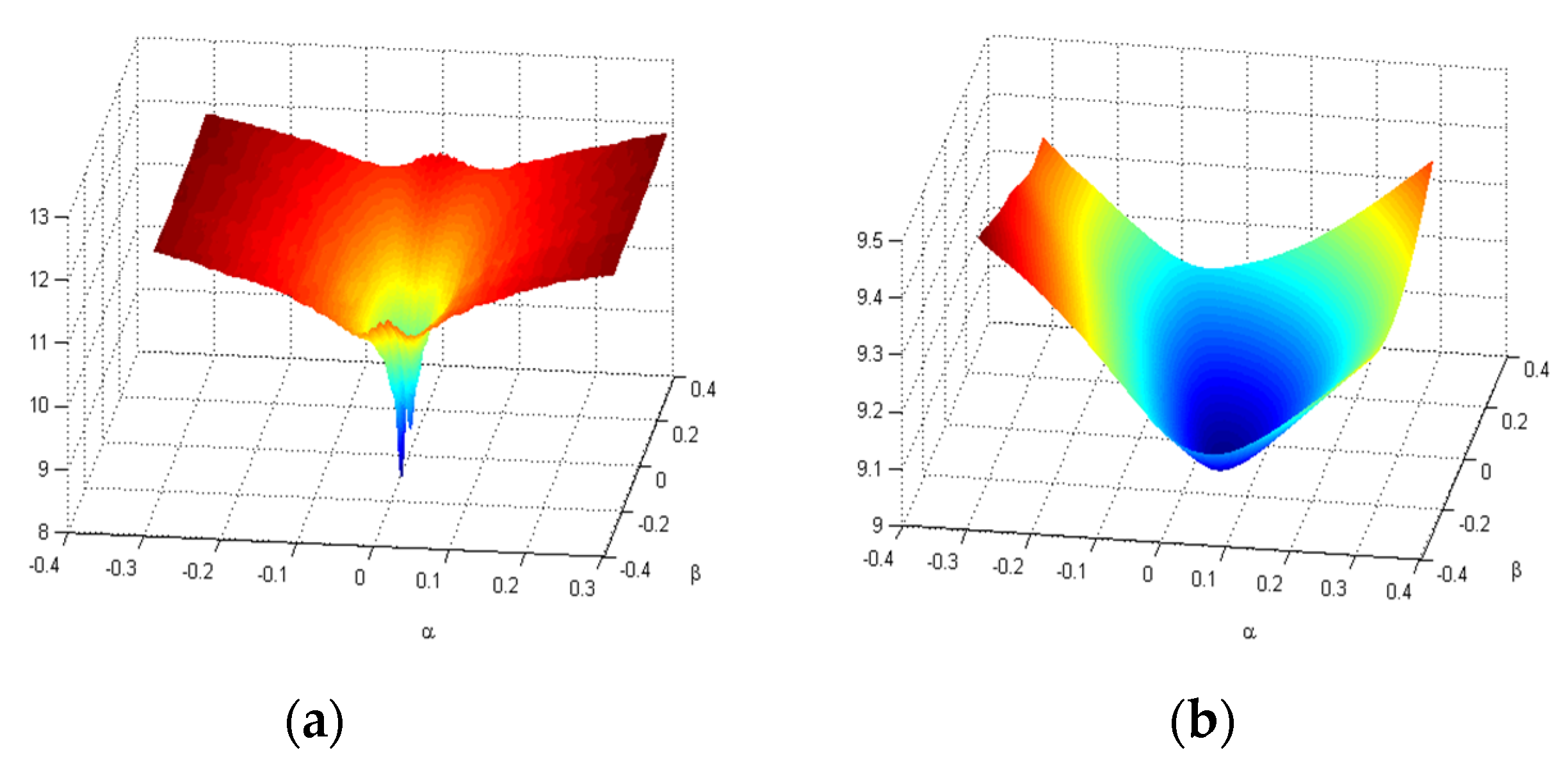 Remotesensing 13 02198 g004