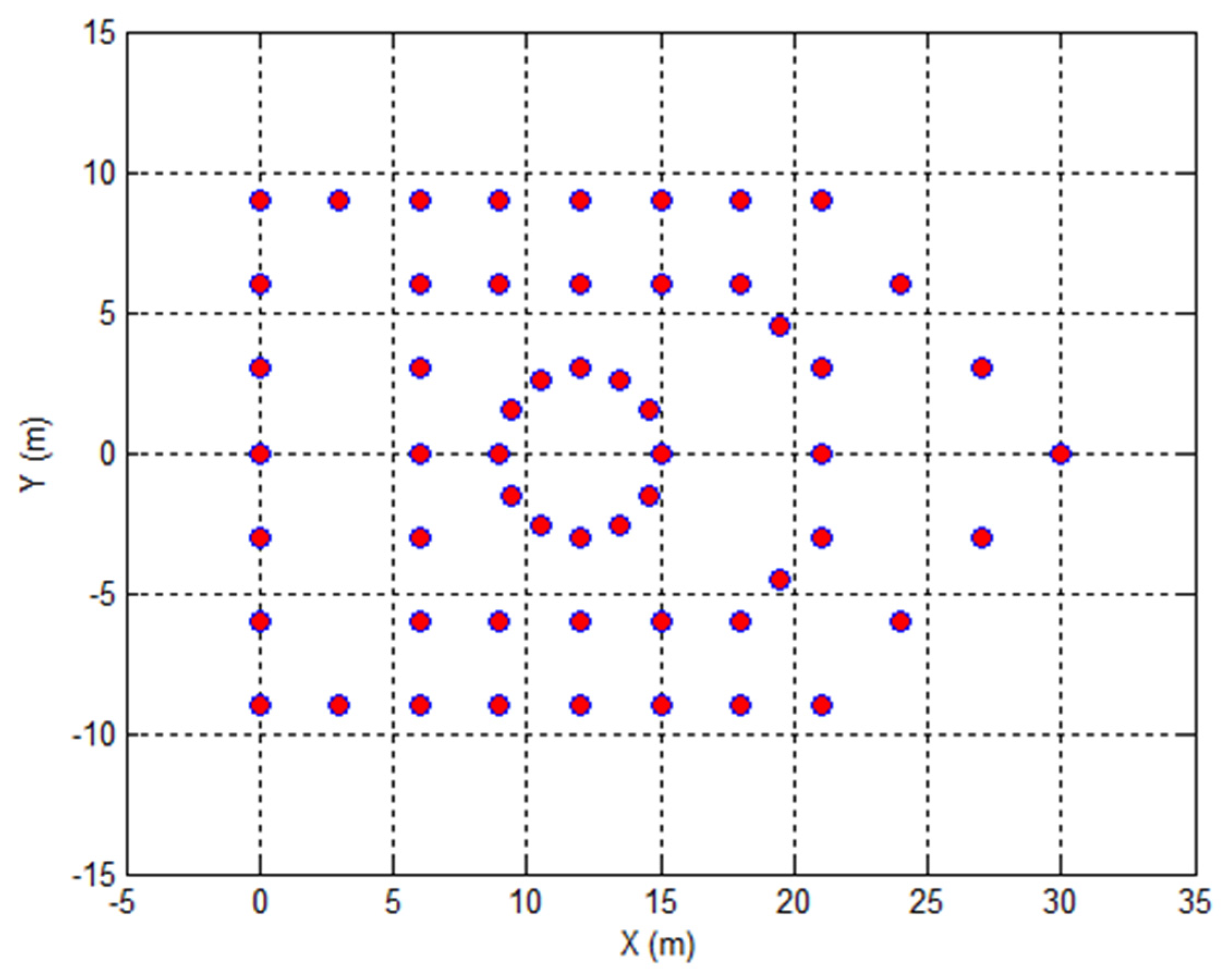 Remotesensing 13 02198 g007