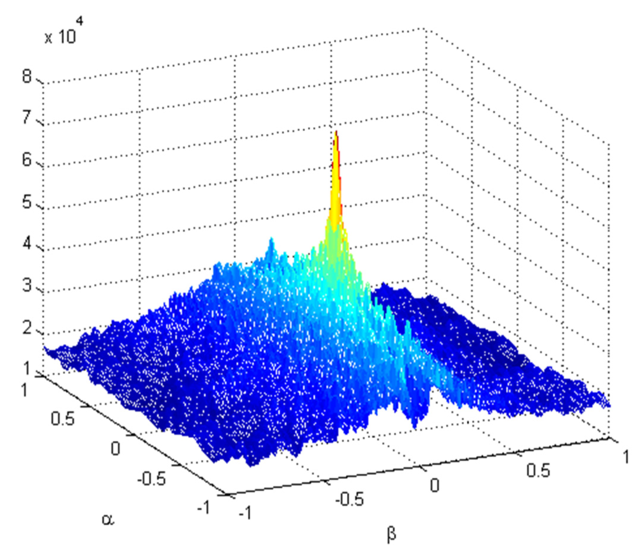 Remotesensing 13 02198 g008