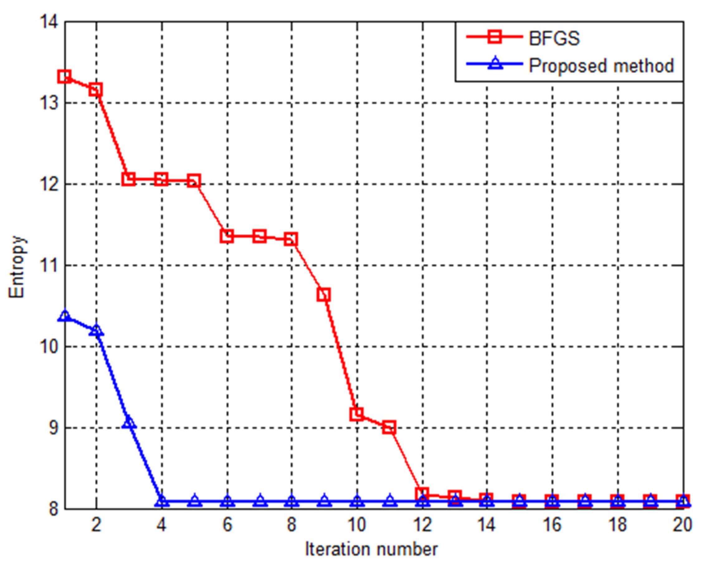 Remotesensing 13 02198 g009