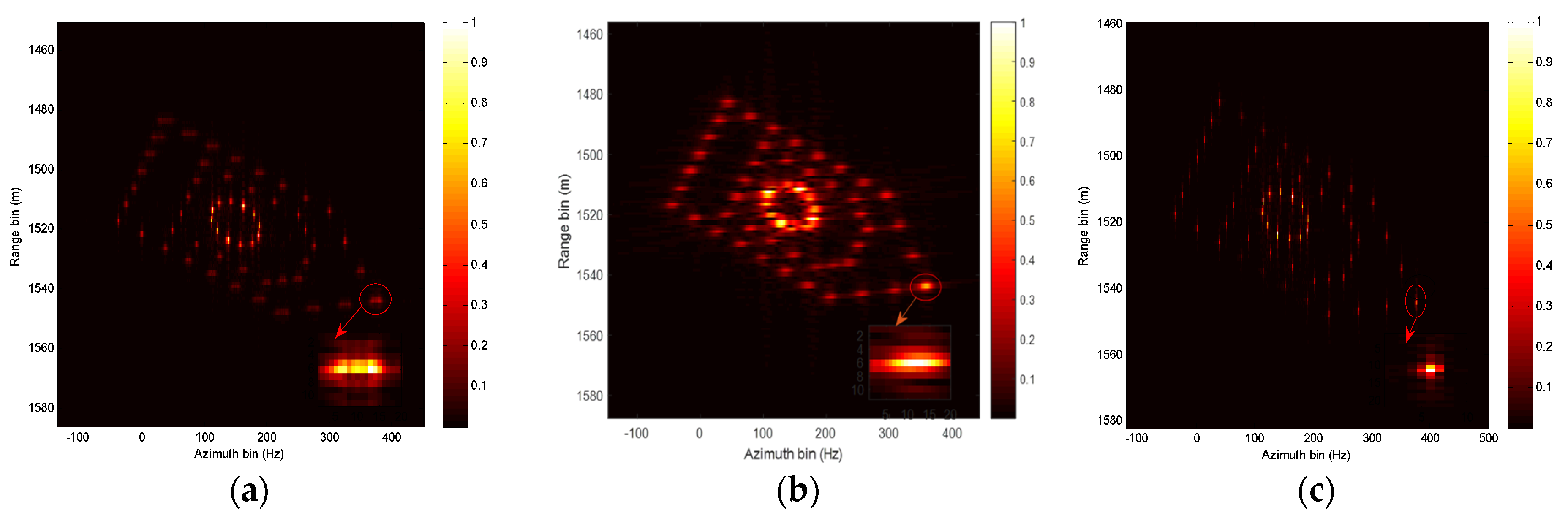 Remotesensing 13 02198 g010