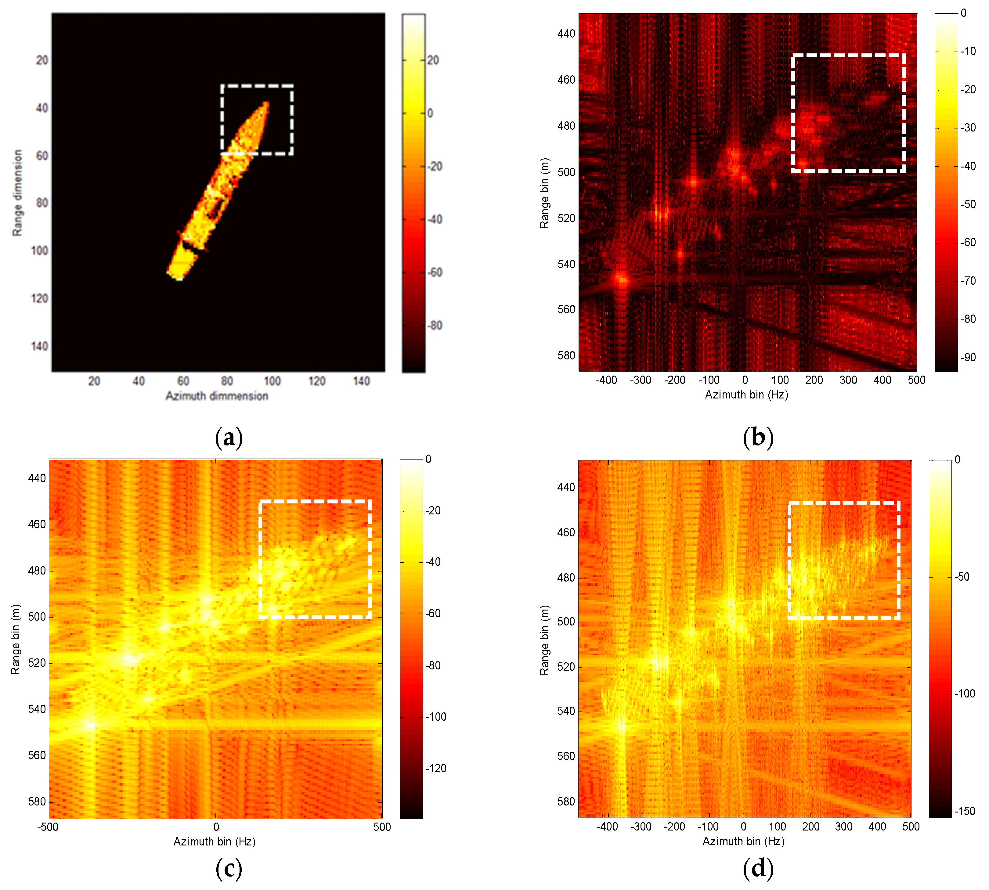 Remotesensing 13 02198 g014