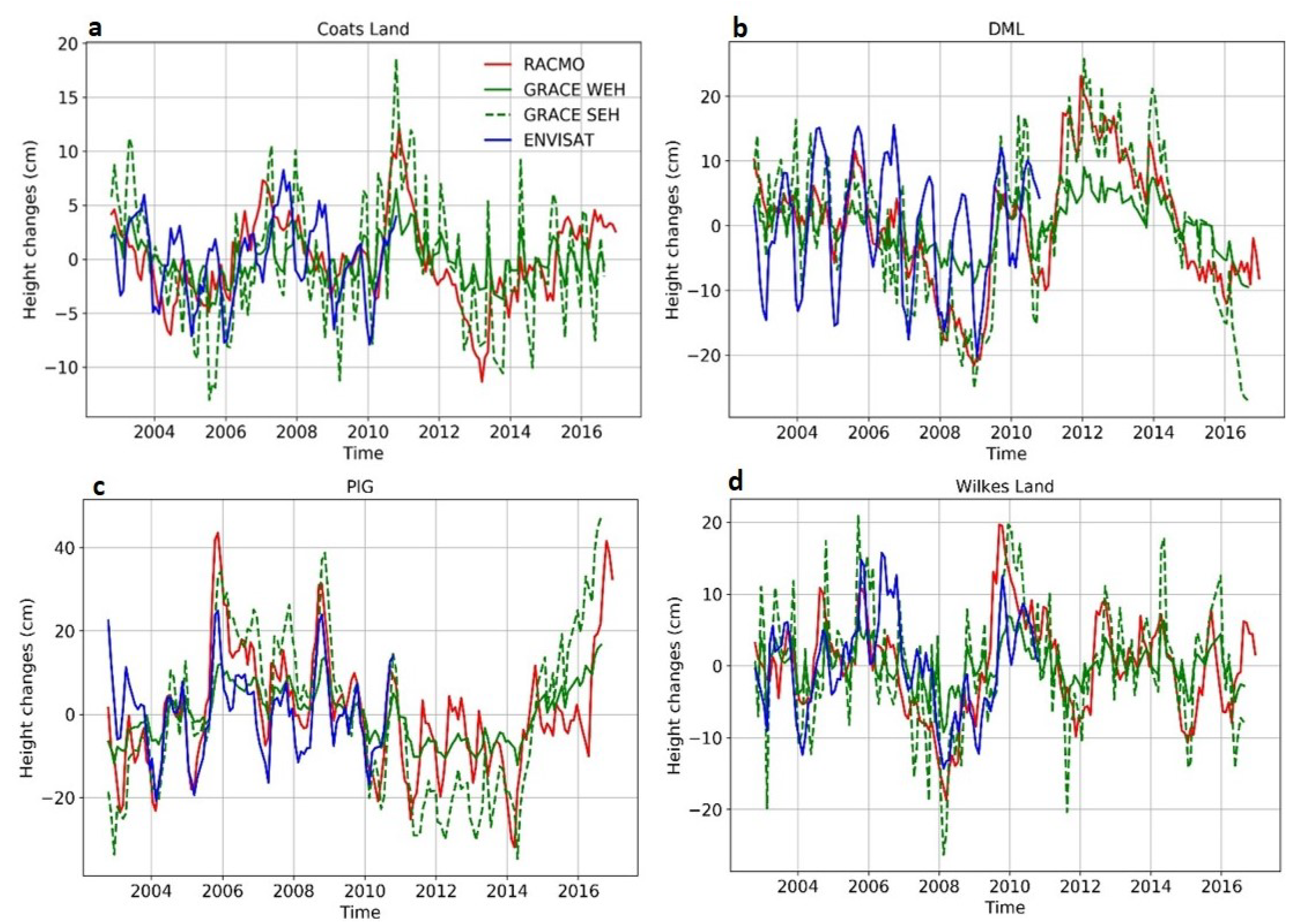 Remotesensing 13 02199 g003 Remotesensing 13 02199 g003