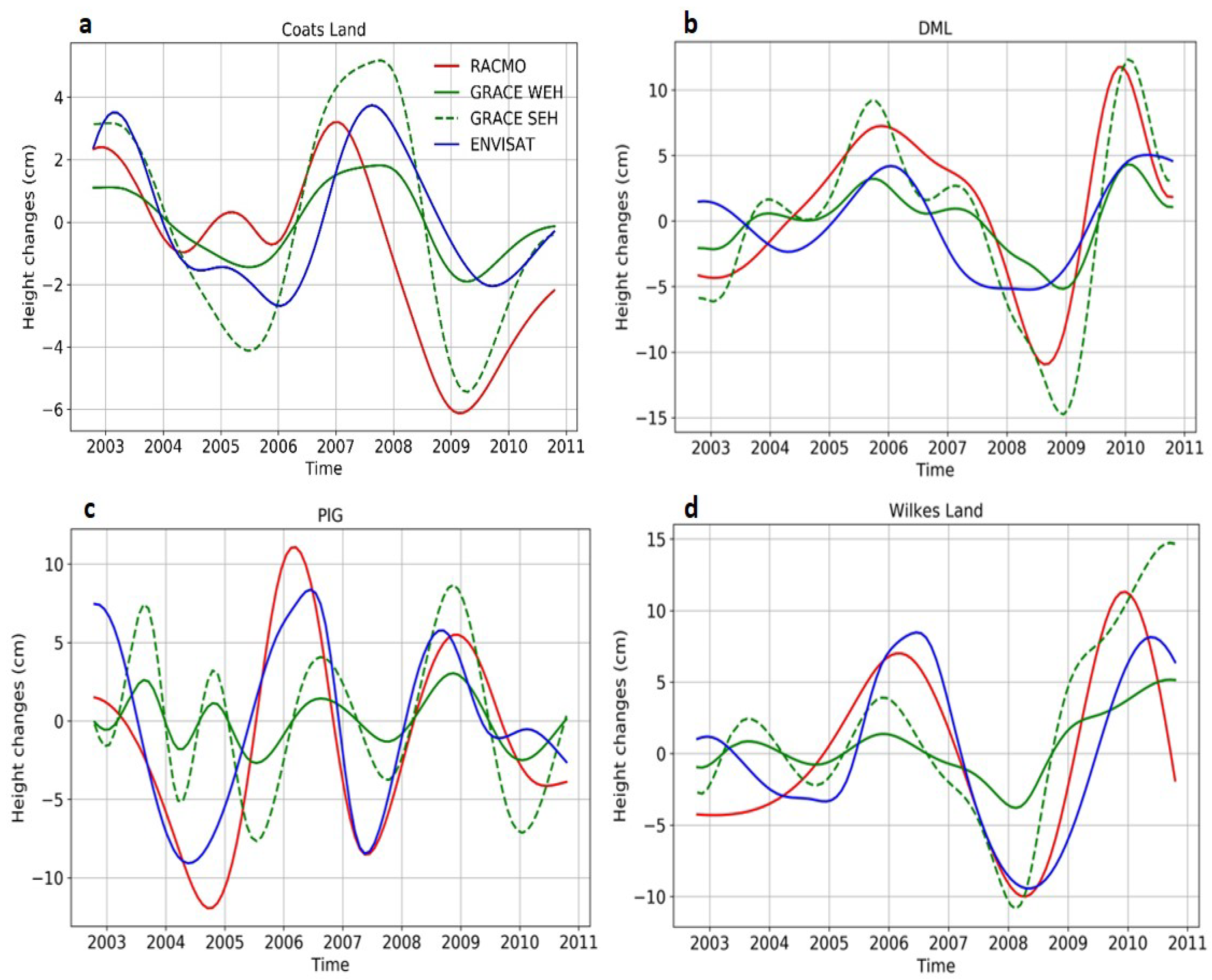 Remotesensing 13 02199 g004 Remotesensing 13 02199 g004