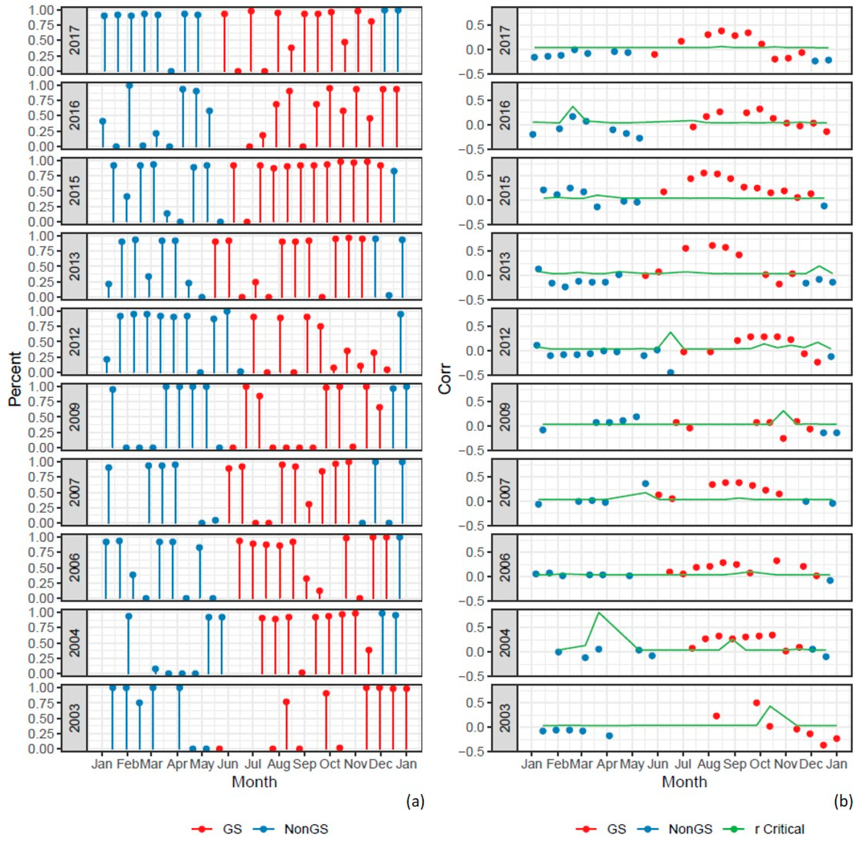 Remotesensing 13 02202 g004
