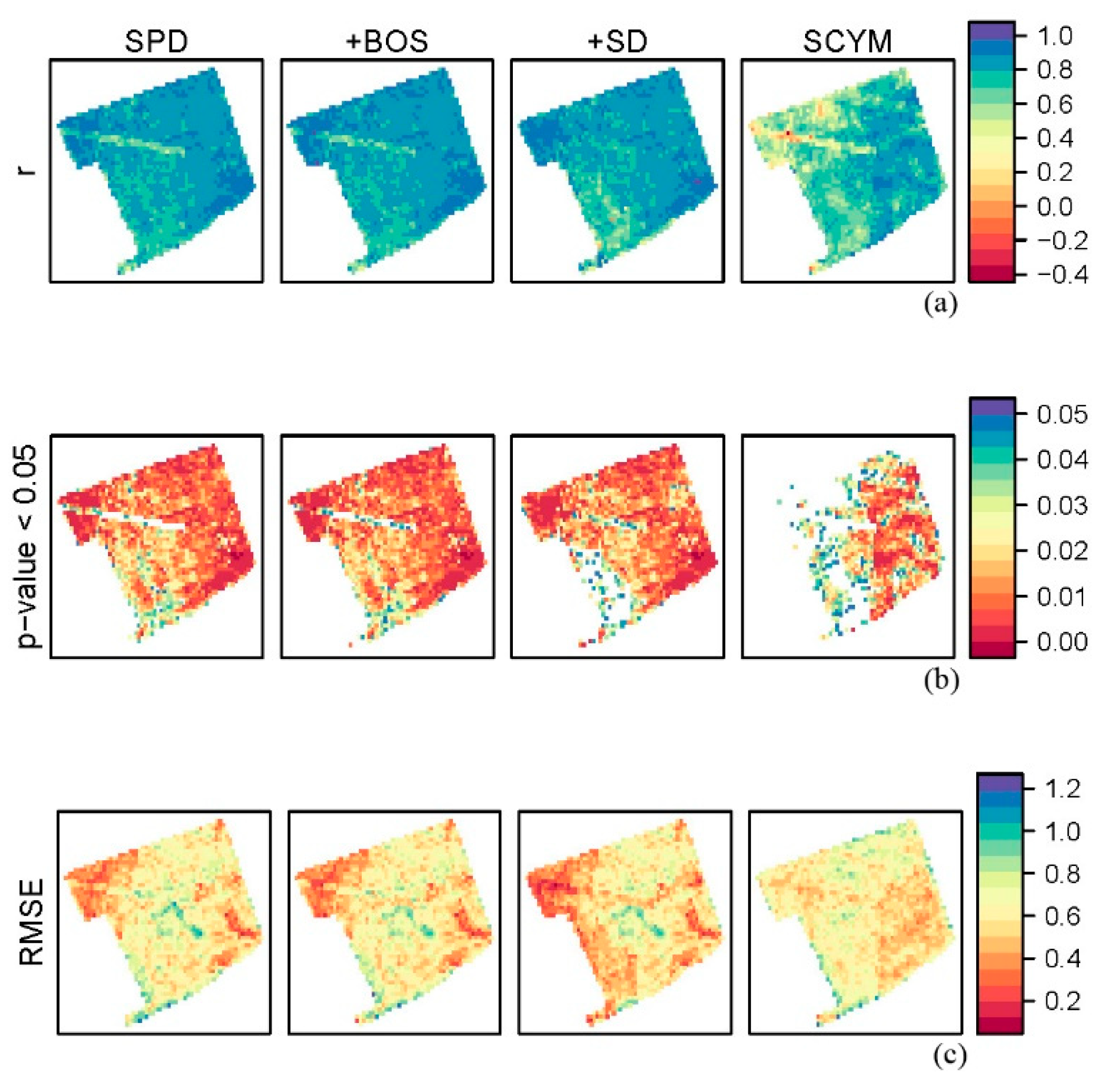 Remotesensing 13 02202 g008