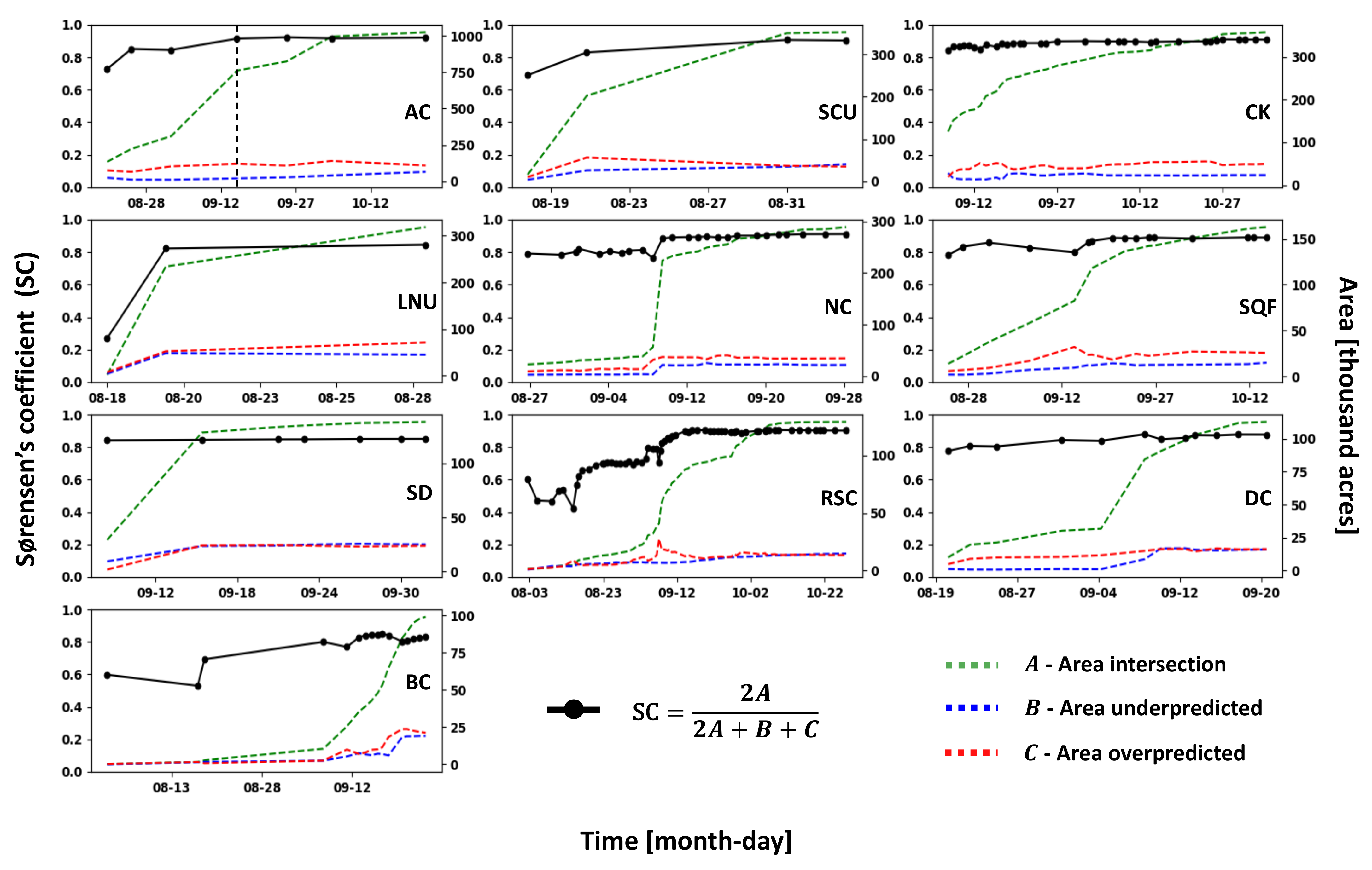 Remotesensing 13 02203 g008