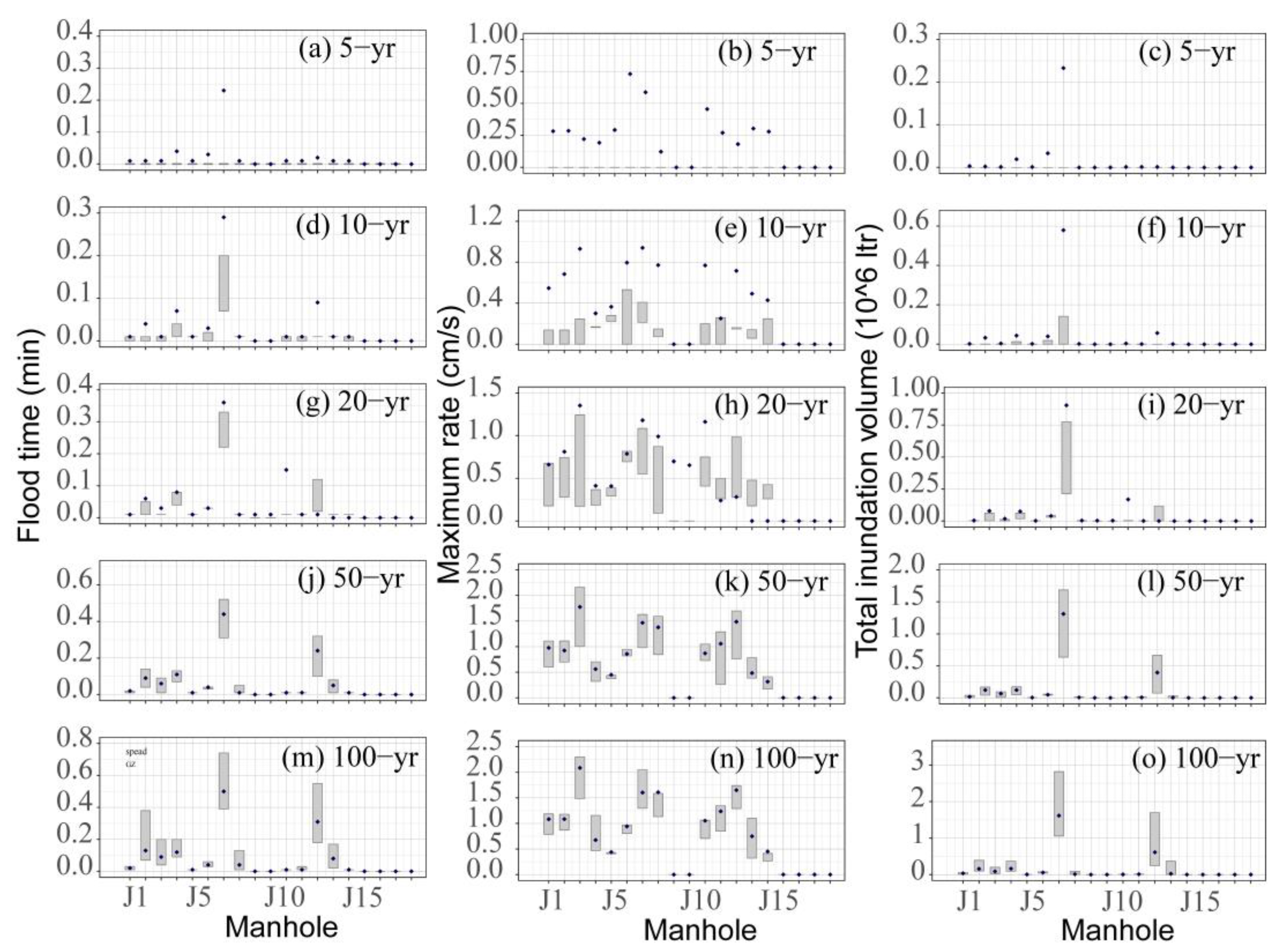 Remotesensing 13 02204 g009