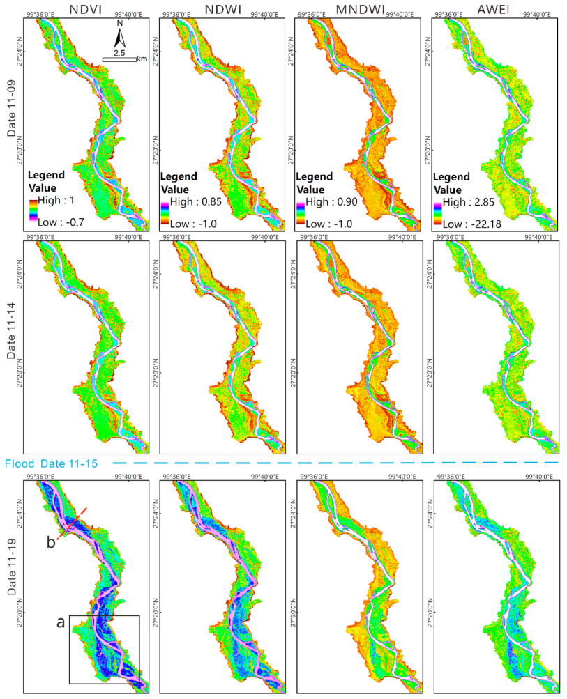 Remotesensing 13 02205 g005