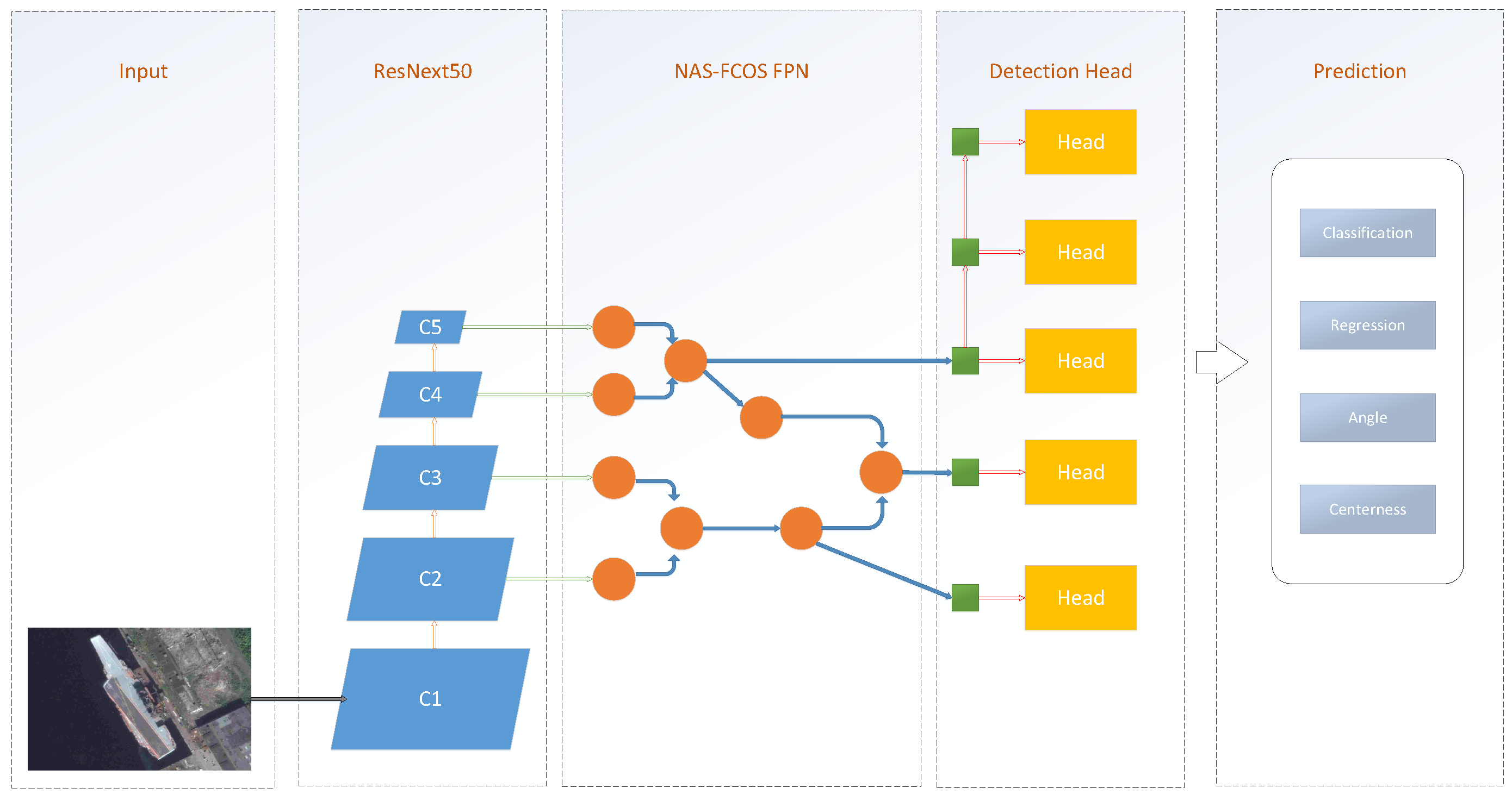 Remotesensing 13 02208 g001 Remotesensing 13 02208 g001