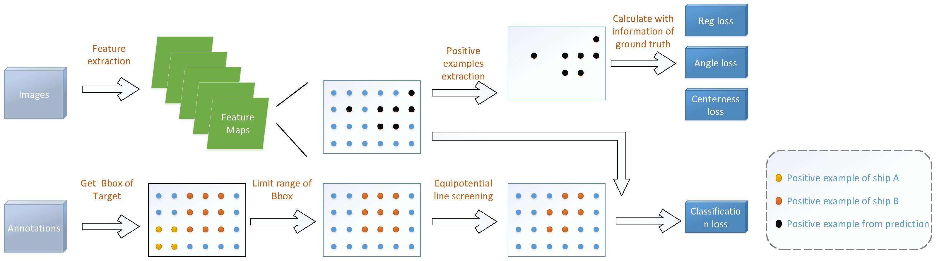 Remotesensing 13 02208 g003 Remotesensing 13 02208 g003