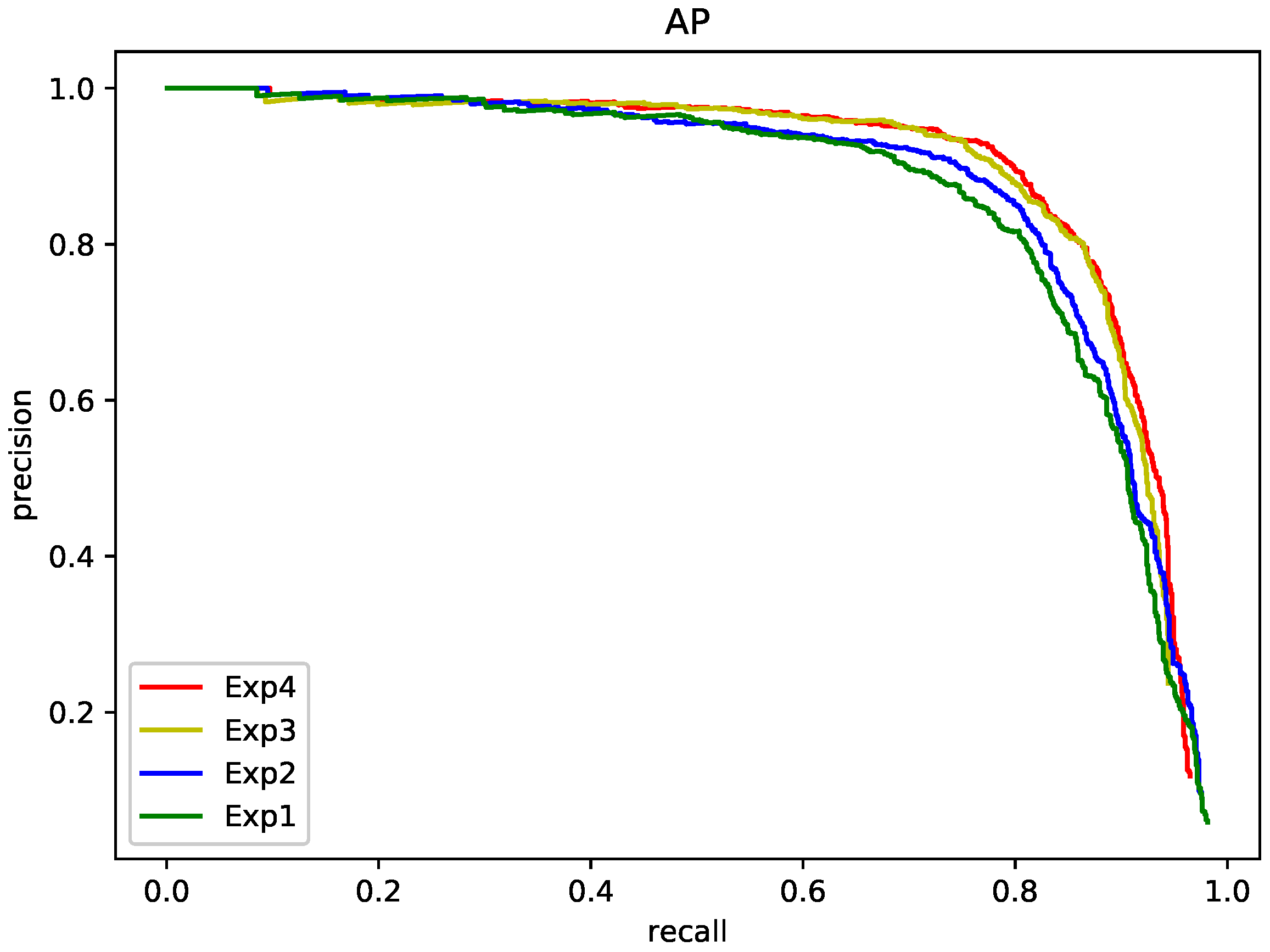 Remotesensing 13 02208 g006 Remotesensing 13 02208 g006