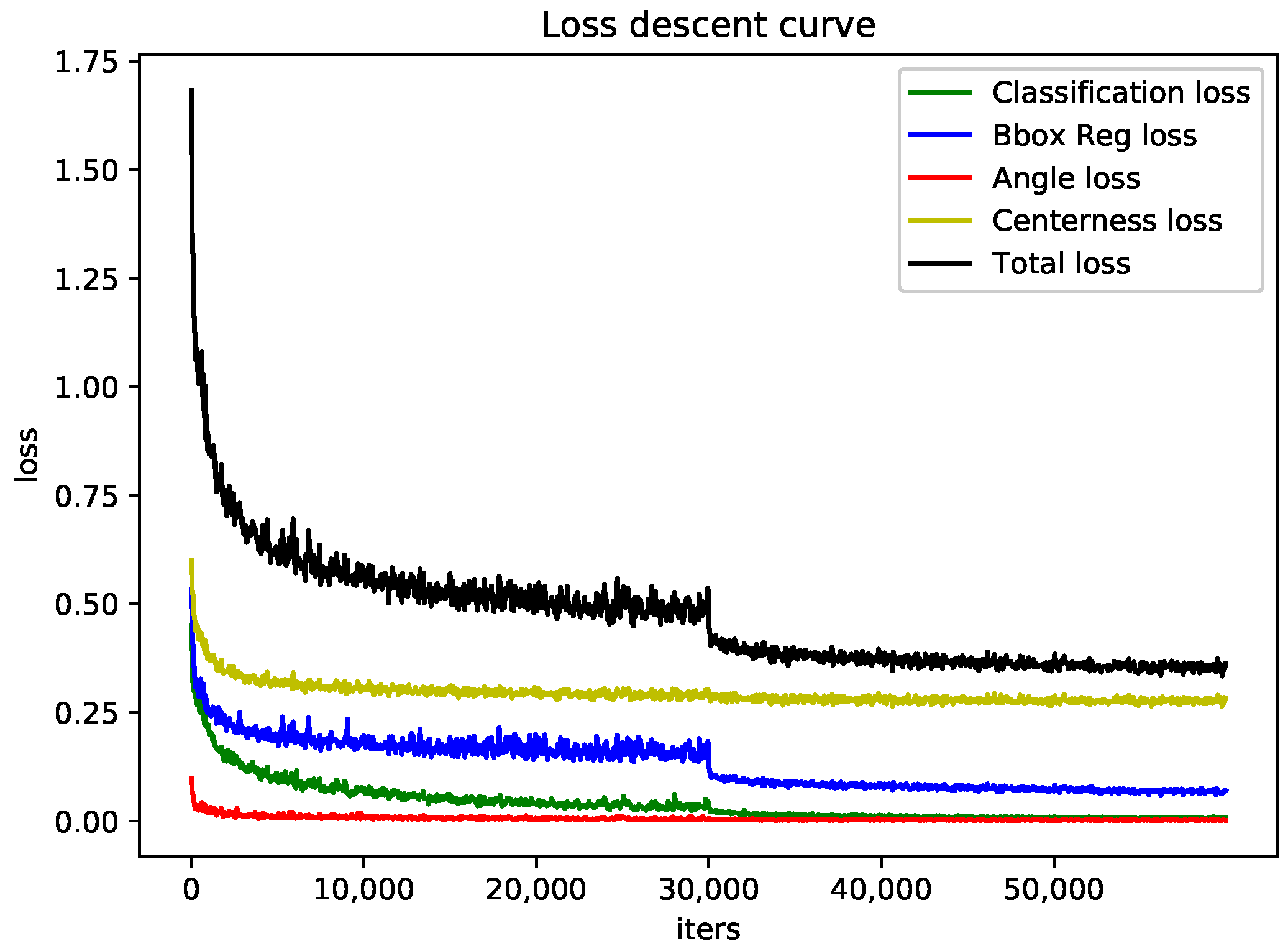 Remotesensing 13 02208 g007 Remotesensing 13 02208 g007