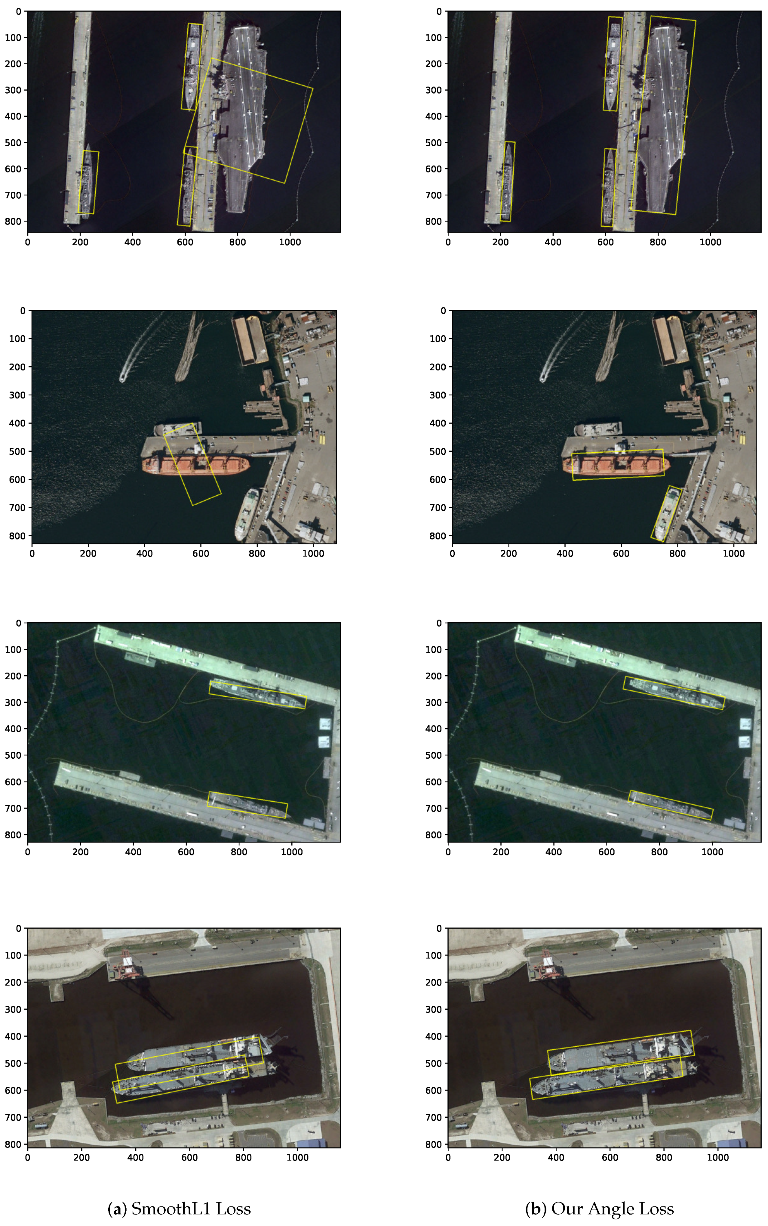 Remotesensing 13 02208 g008 Remotesensing 13 02208 g008