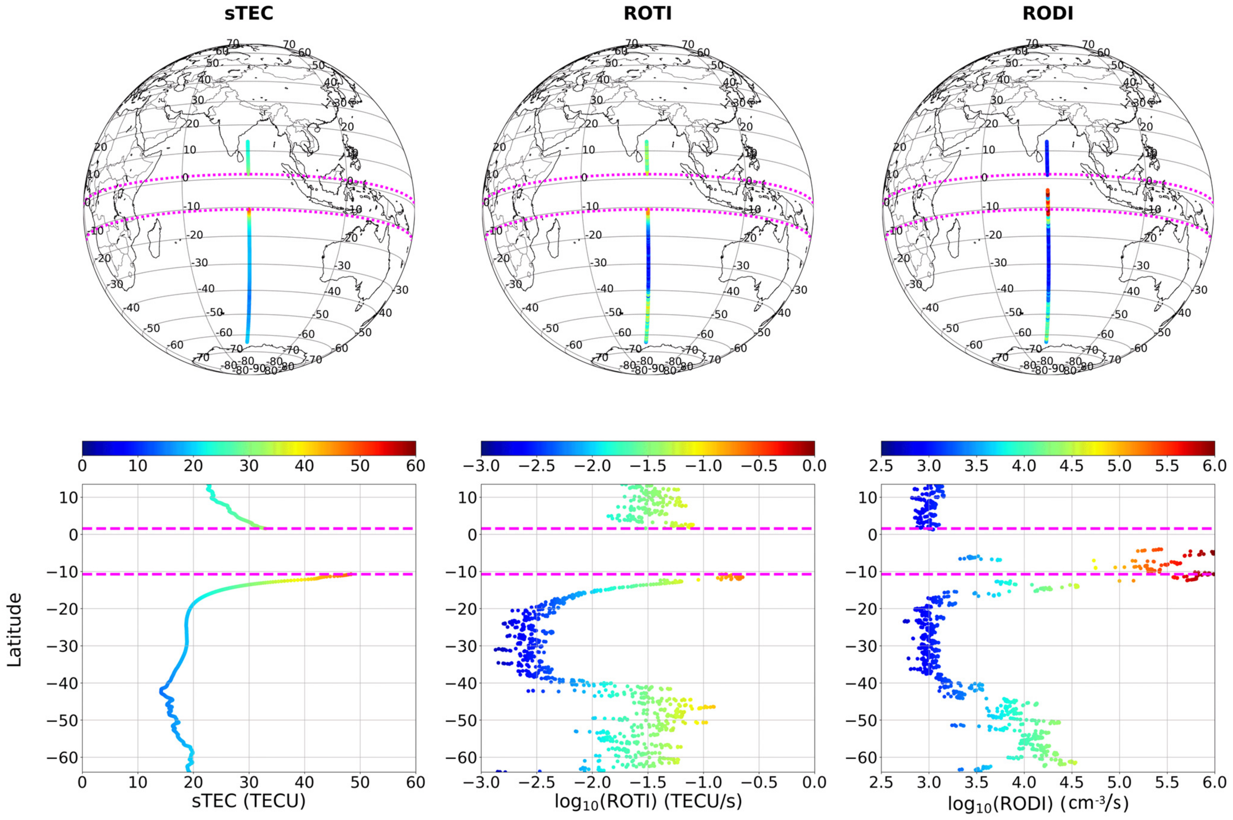 Remotesensing 13 02209 g001 Remotesensing 13 02209 g001