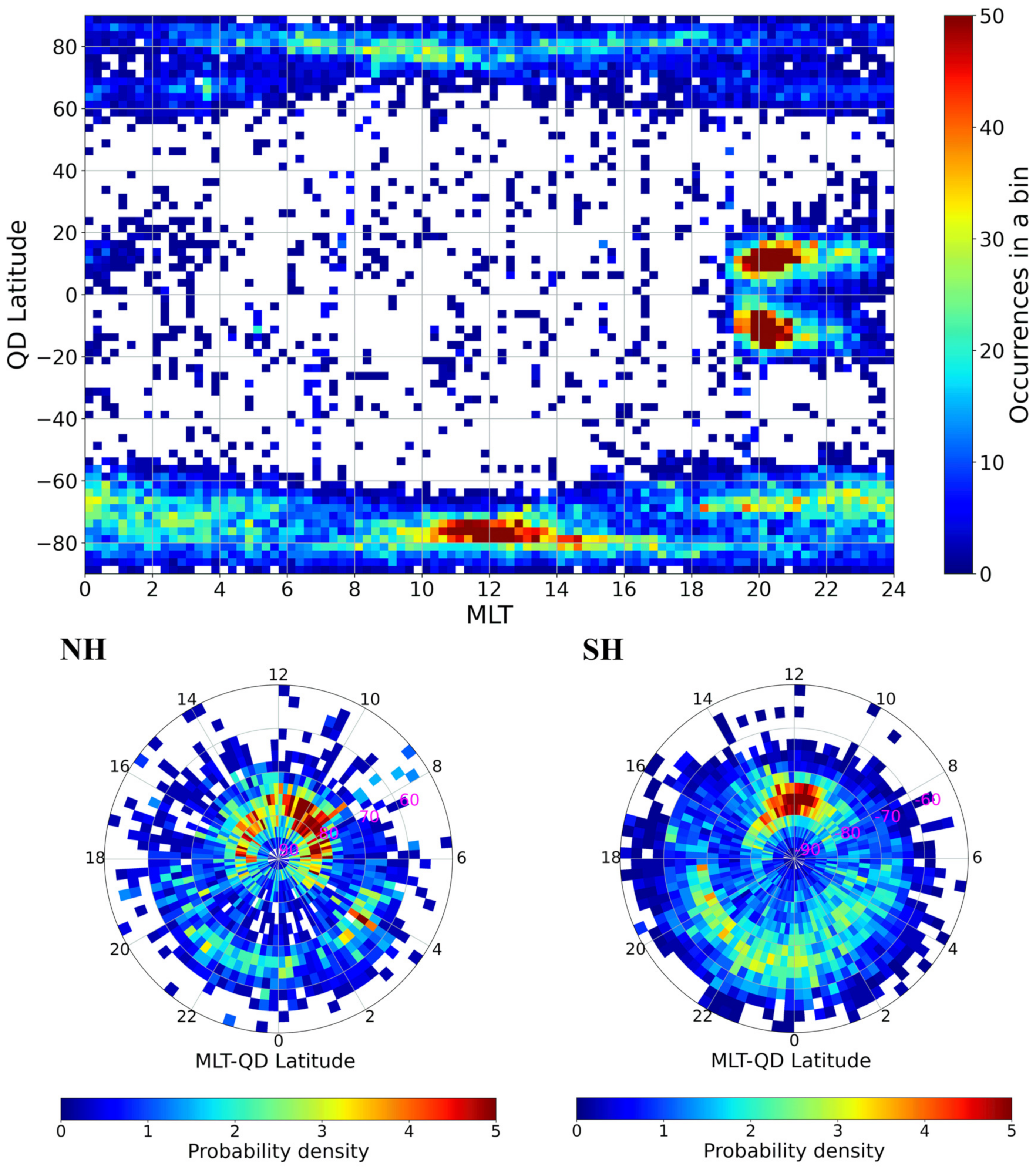 Remotesensing 13 02209 g005 Remotesensing 13 02209 g005