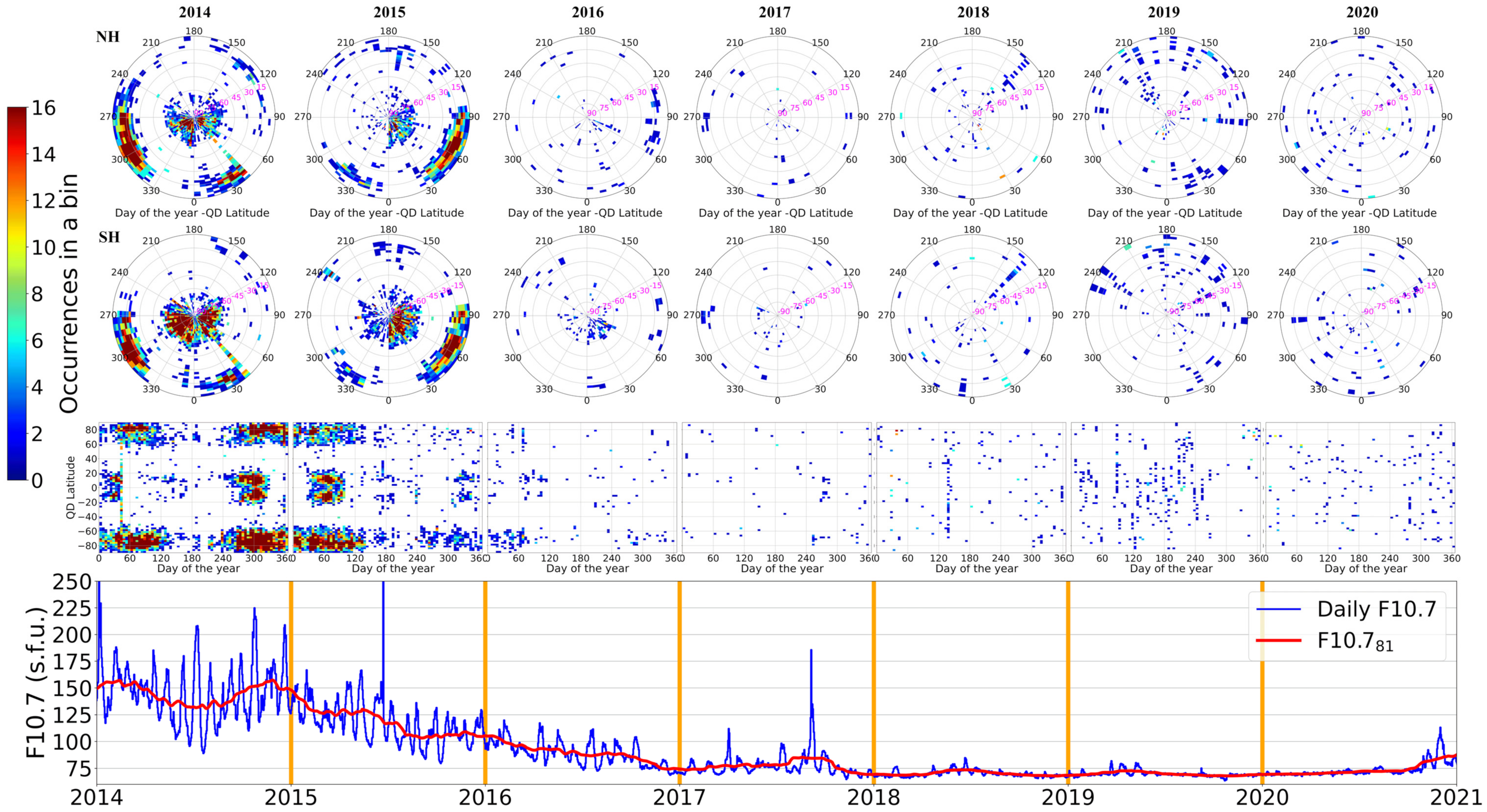 Remotesensing 13 02209 g006 Remotesensing 13 02209 g006