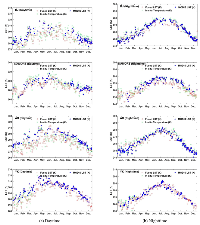 Remotesensing 13 02211 g011