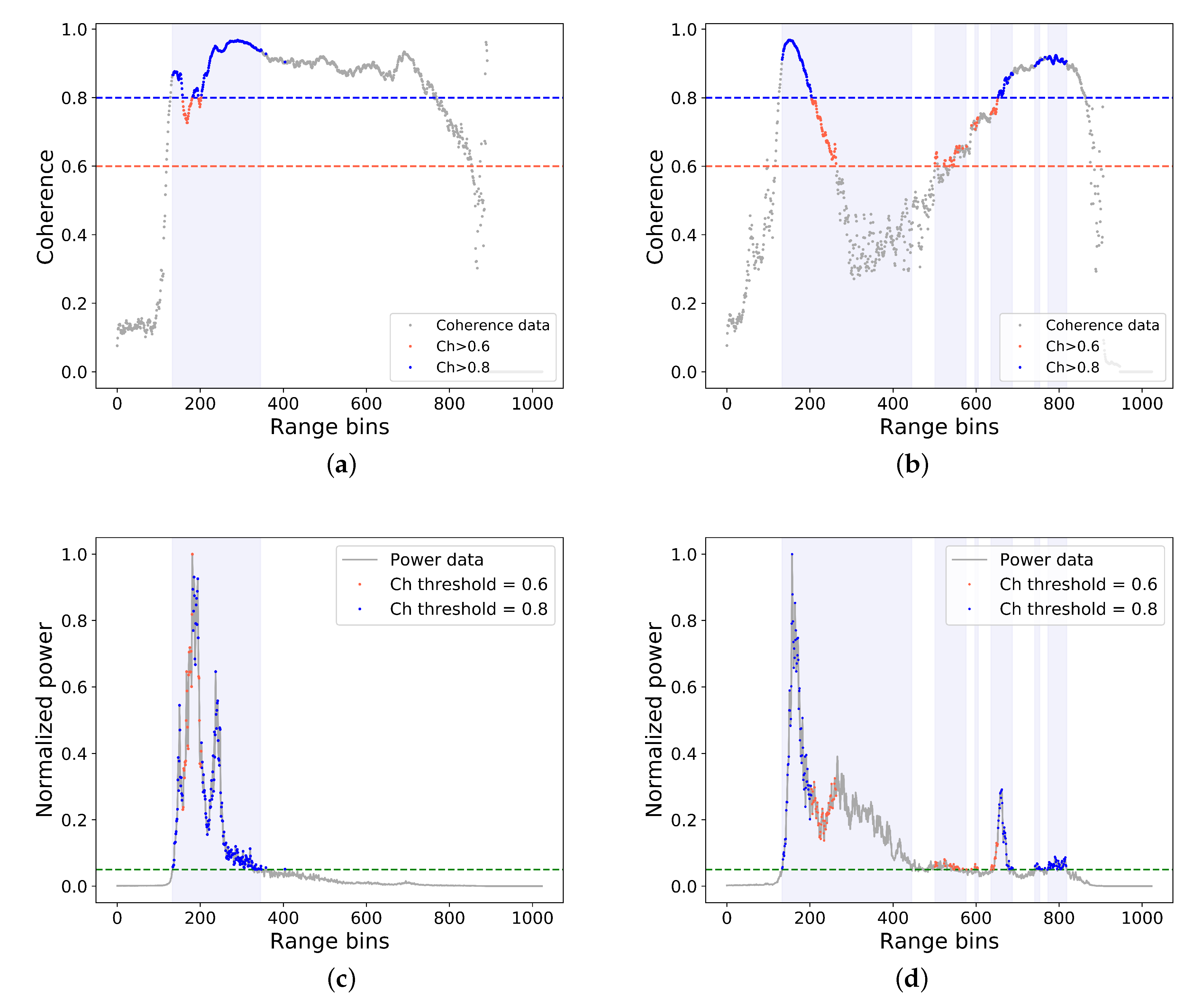 Remotesensing 13 02213 g002