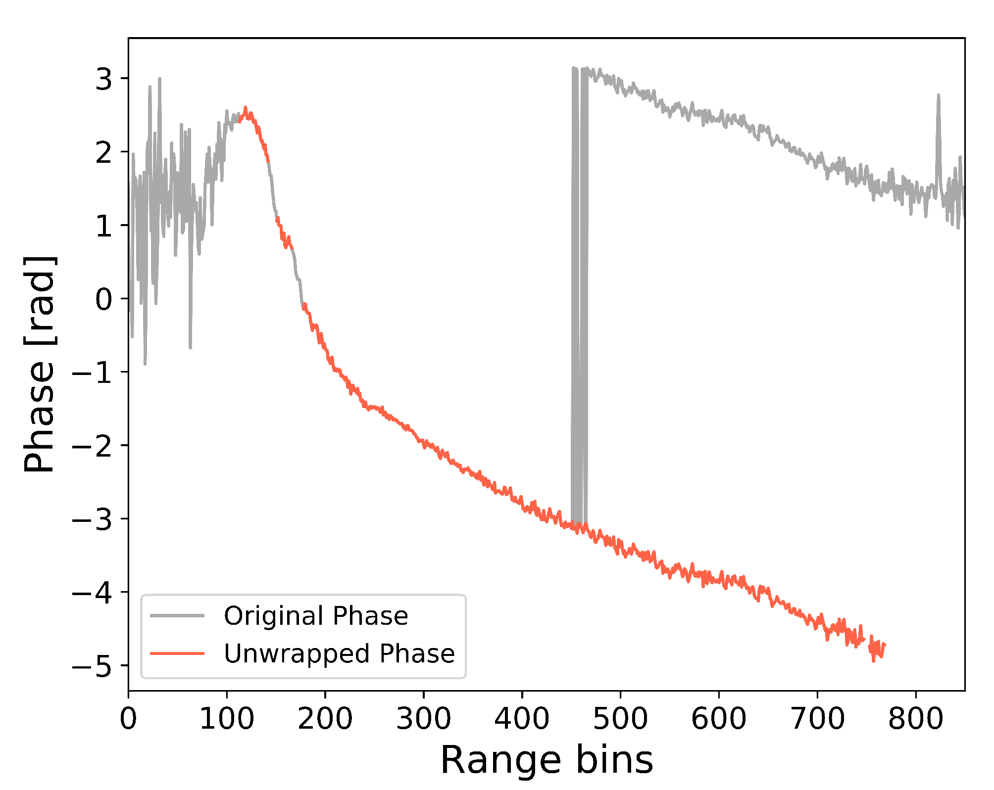 Remotesensing 13 02213 g003
