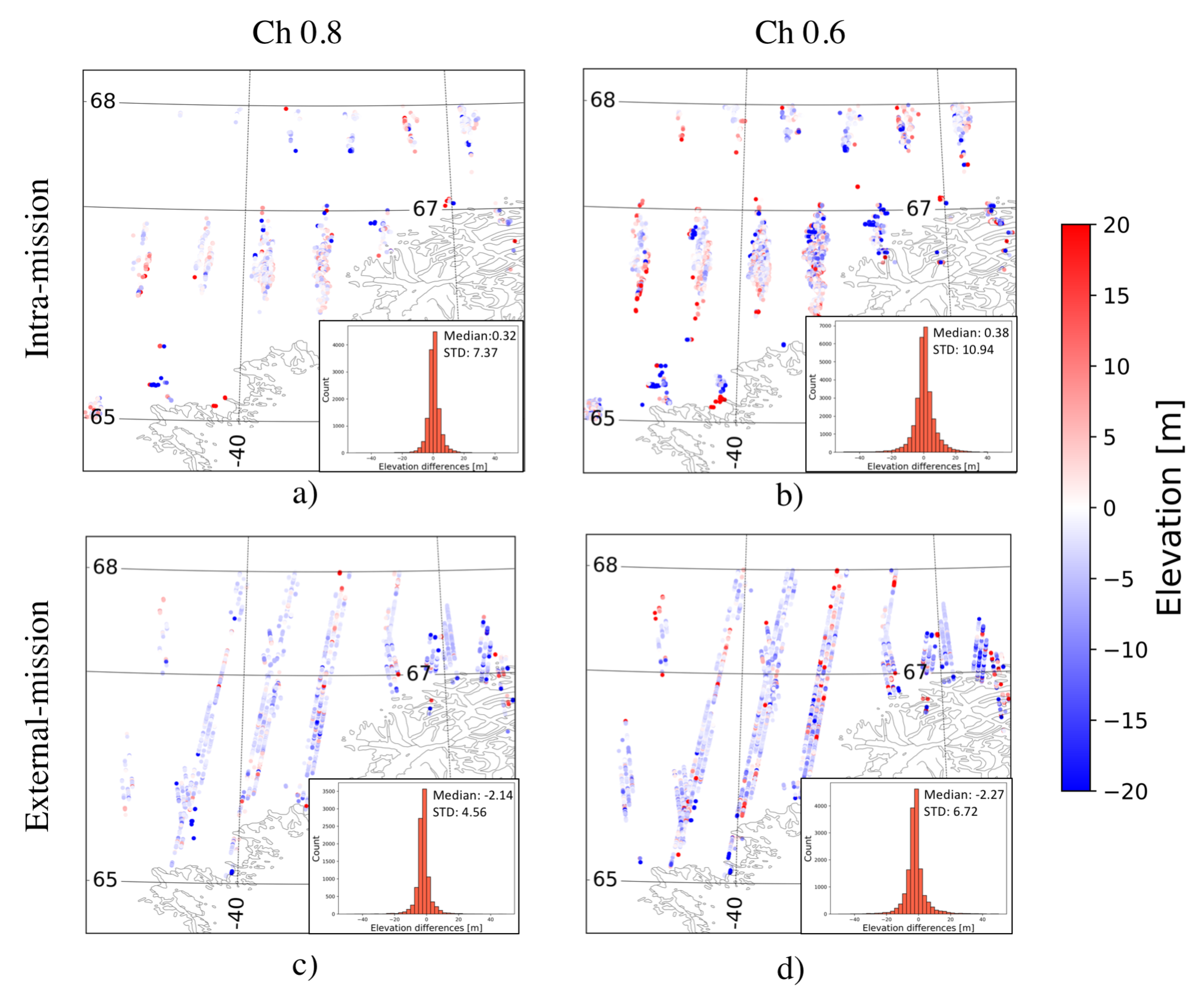 Remotesensing 13 02213 g005