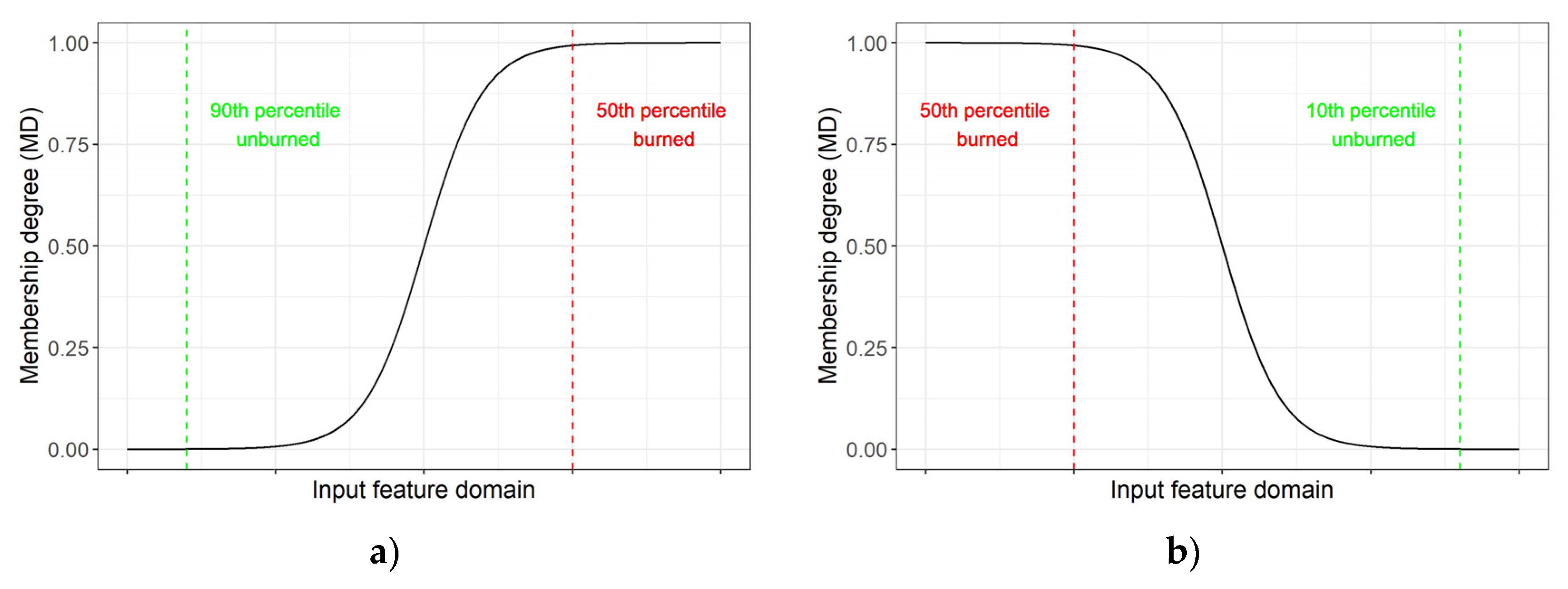 Remotesensing 13 02214 g004