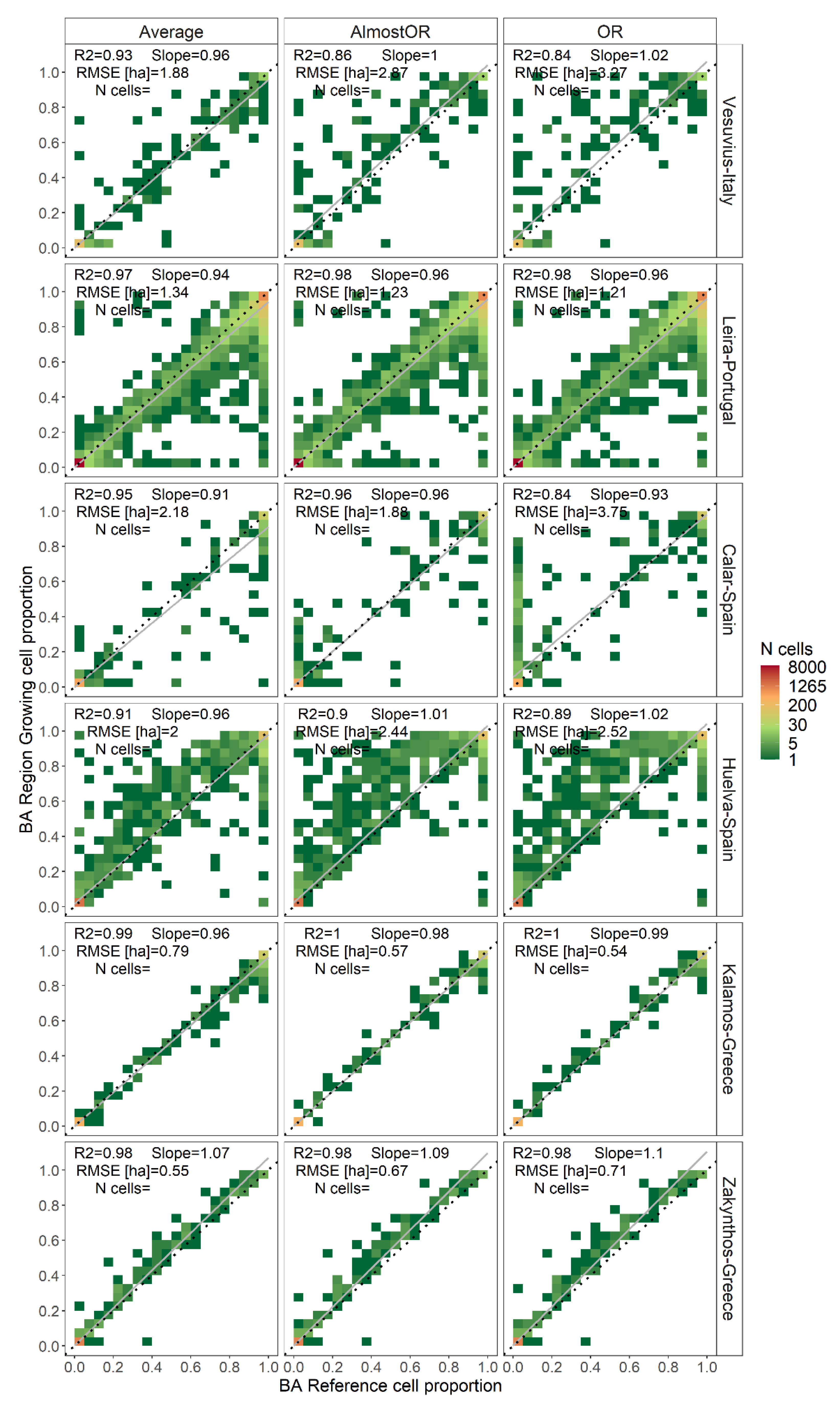 Remotesensing 13 02214 g011