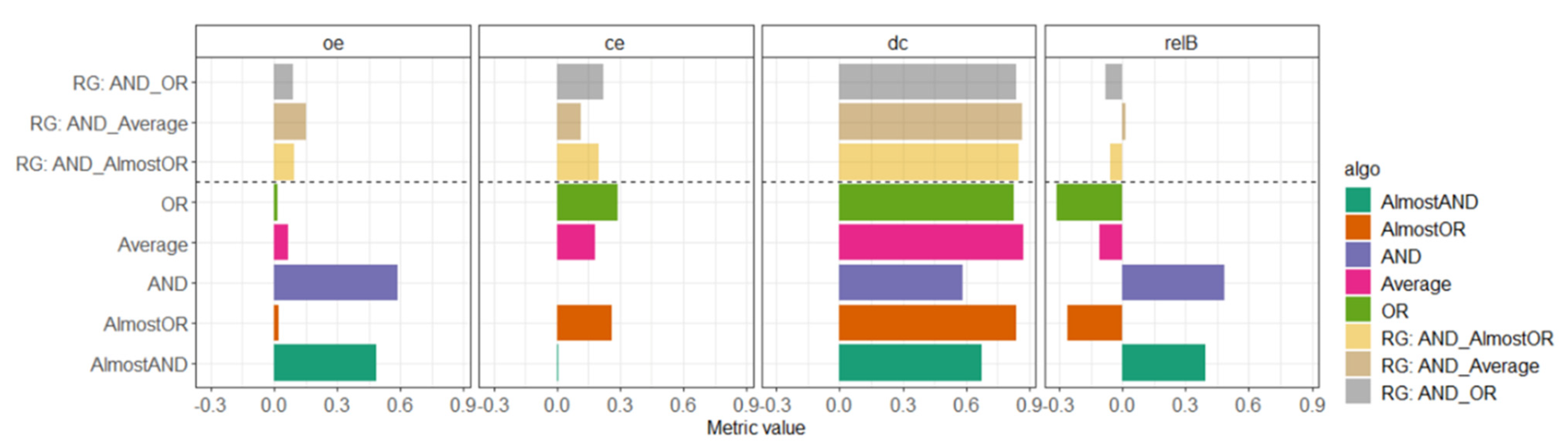Remotesensing 13 02214 g012