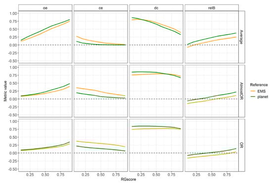 Remotesensing 13 02214 g0a1