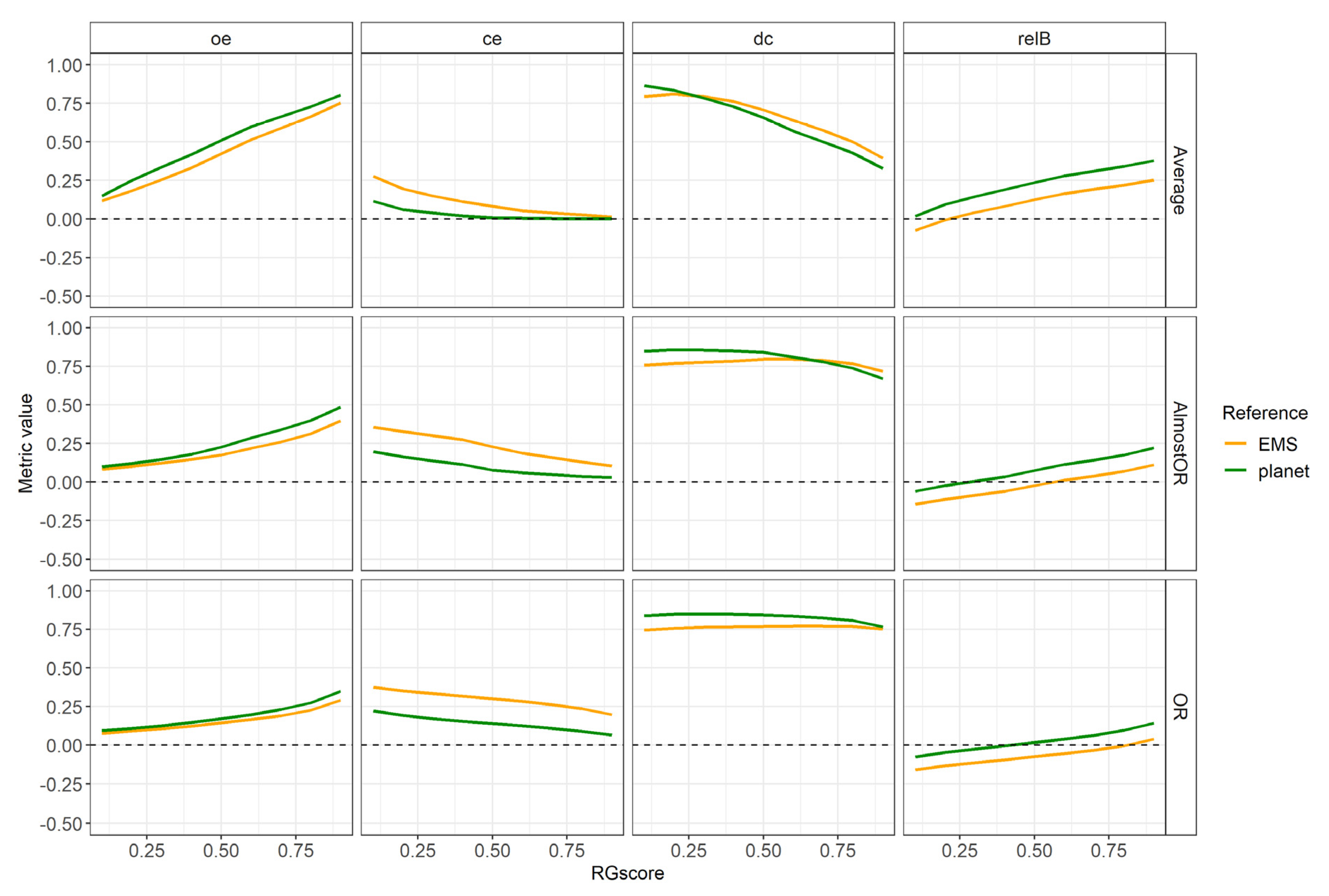 Remotesensing 13 02214 g0a1